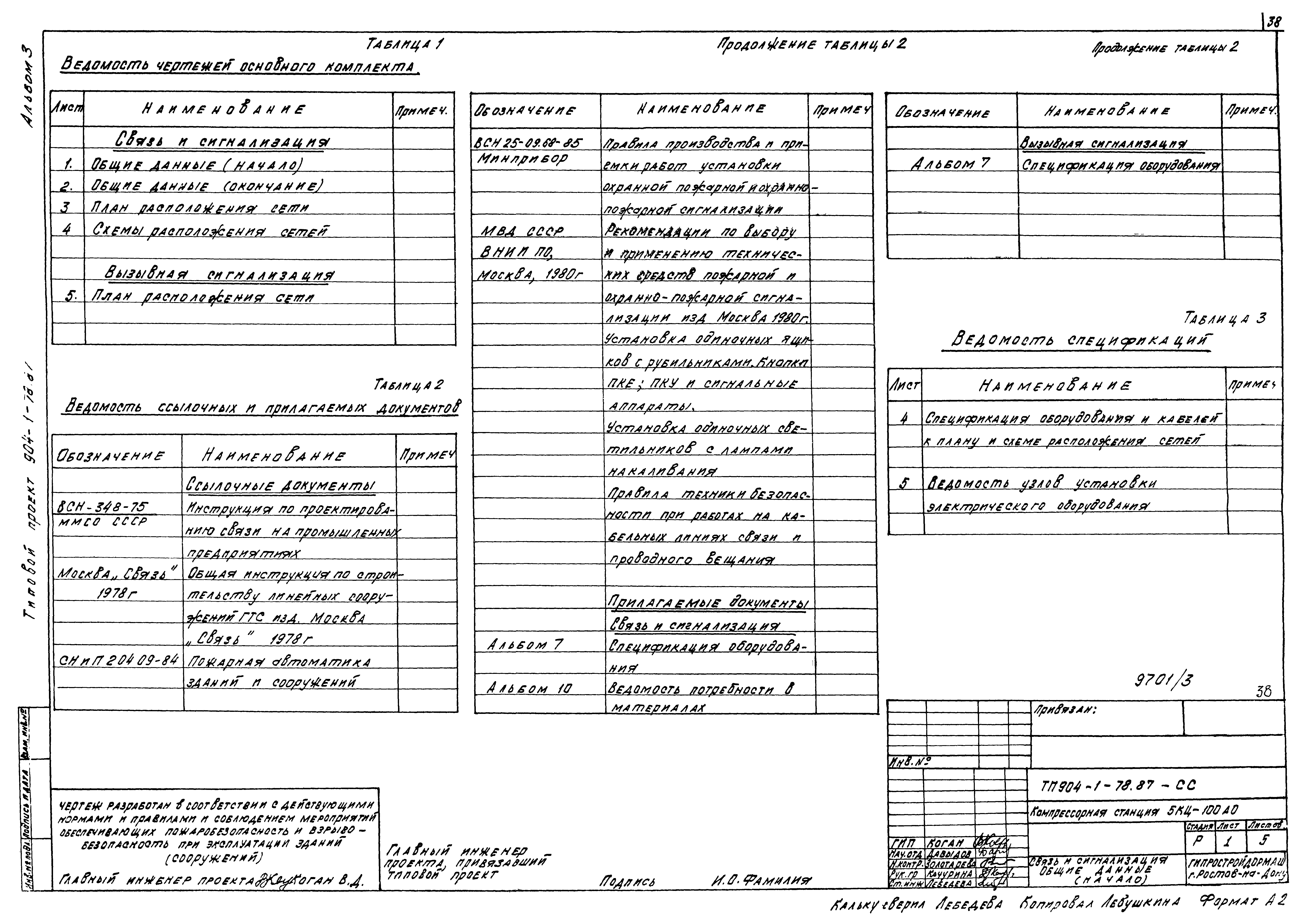 Типовой проект 904-1-78.87