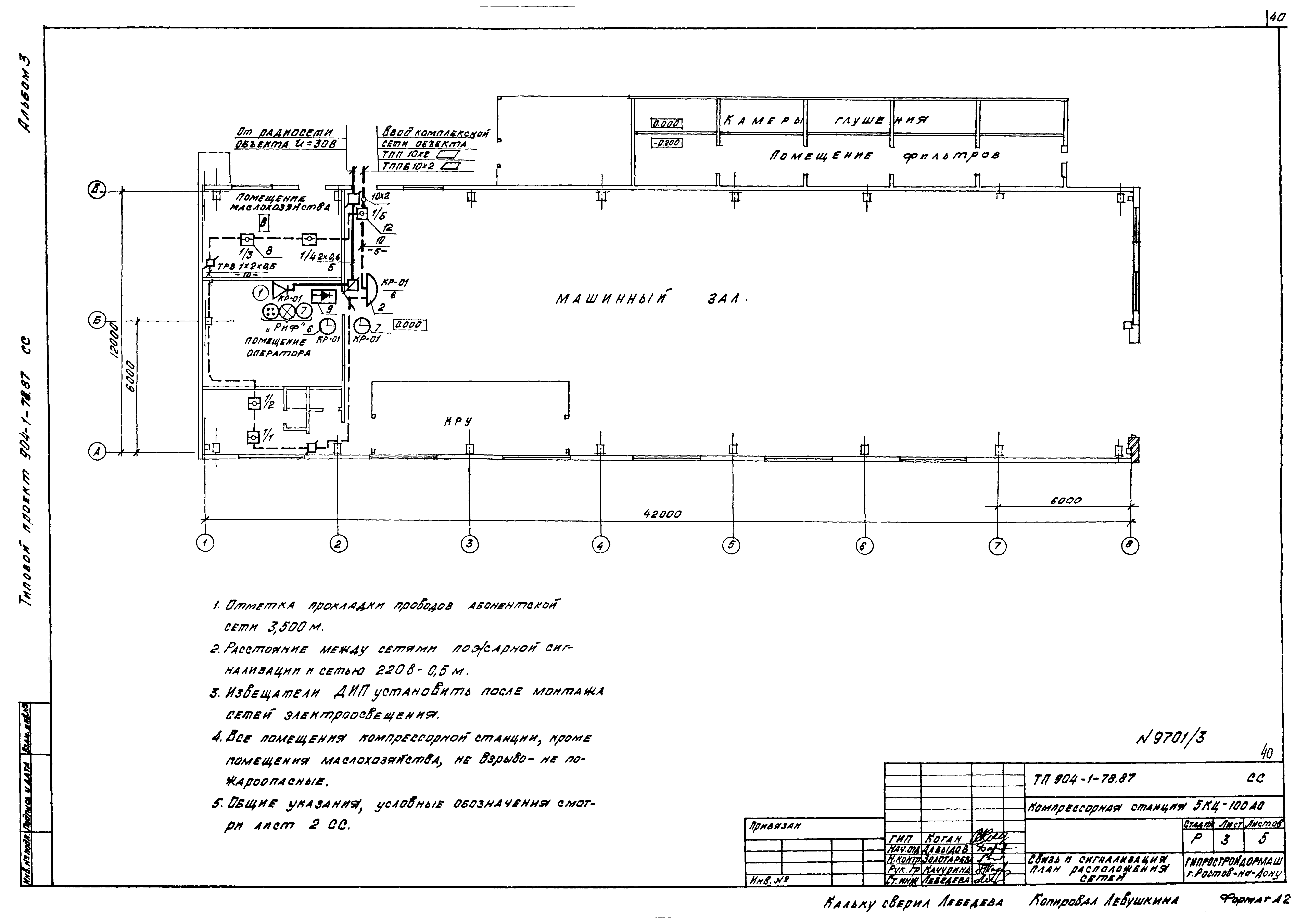 Типовой проект 904-1-78.87