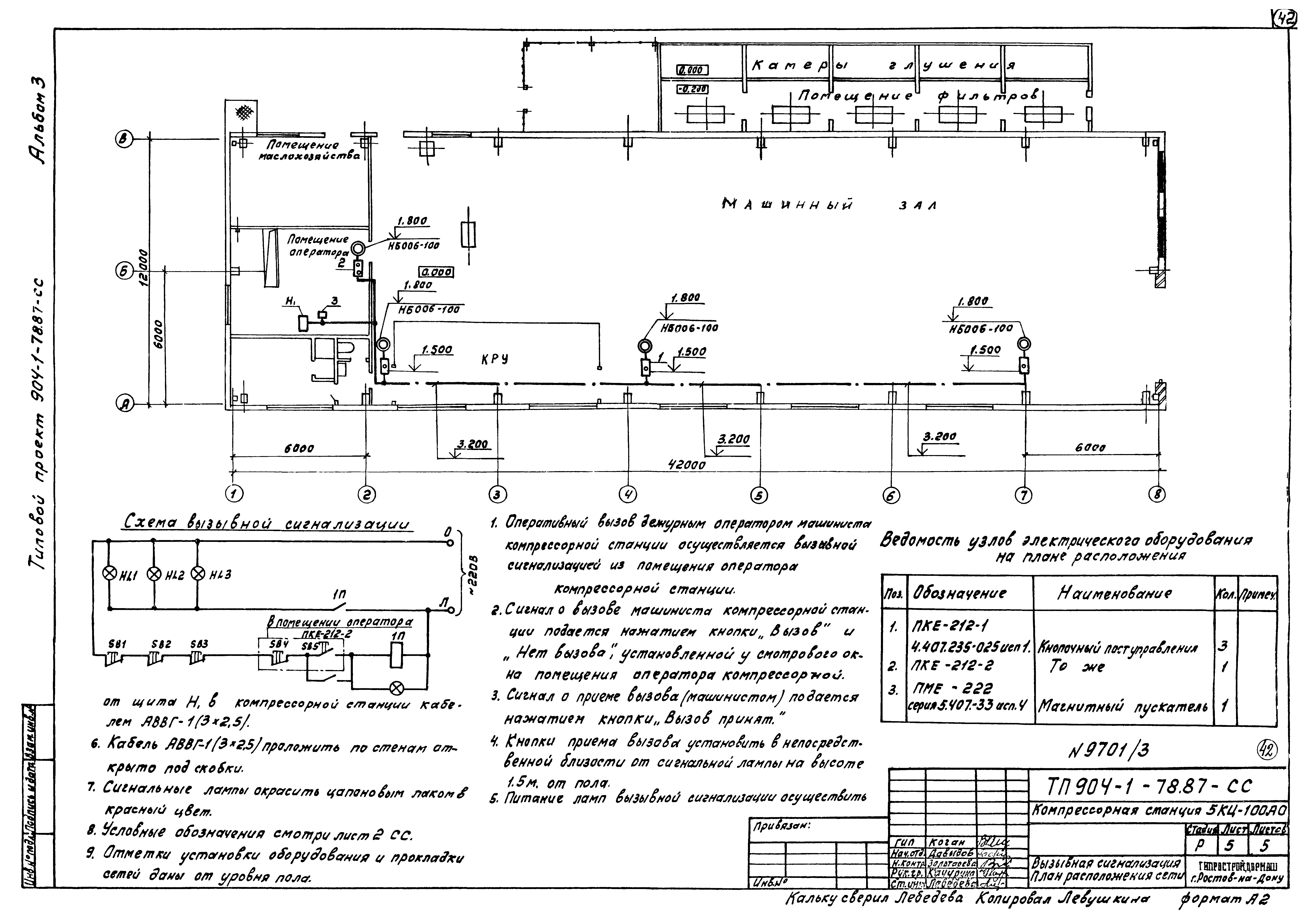 Типовой проект 904-1-78.87