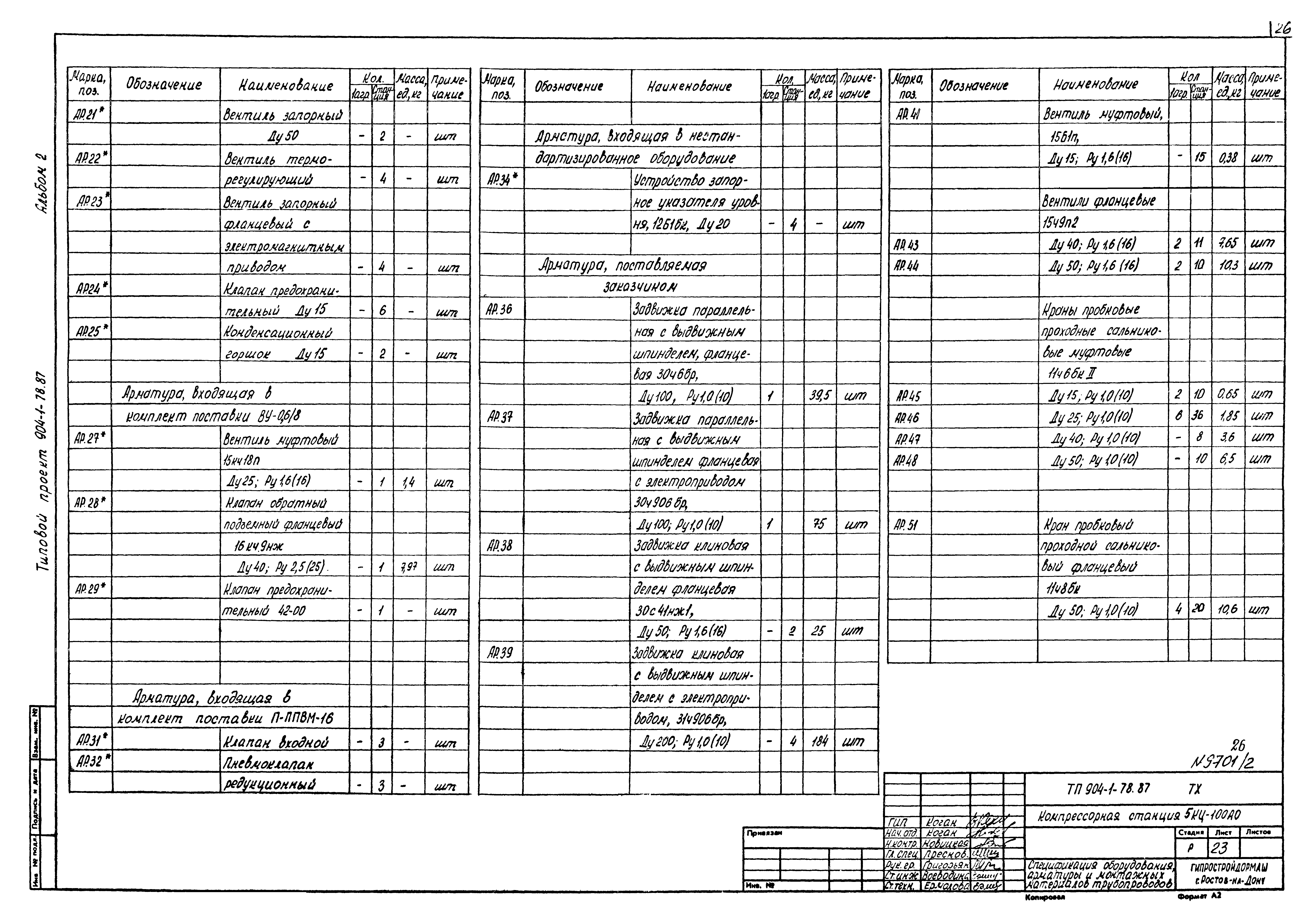 Типовой проект 904-1-78.87