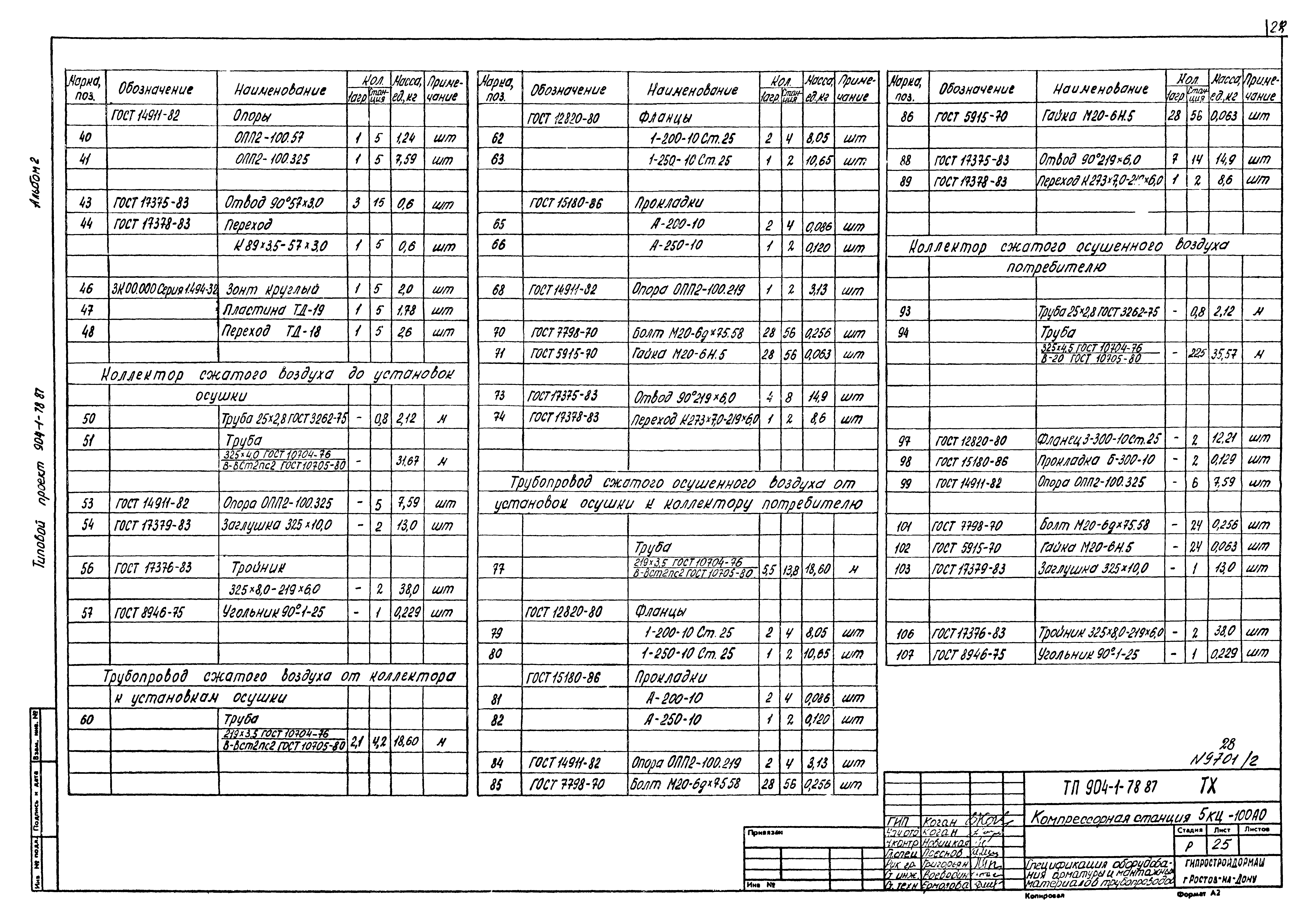 Типовой проект 904-1-78.87