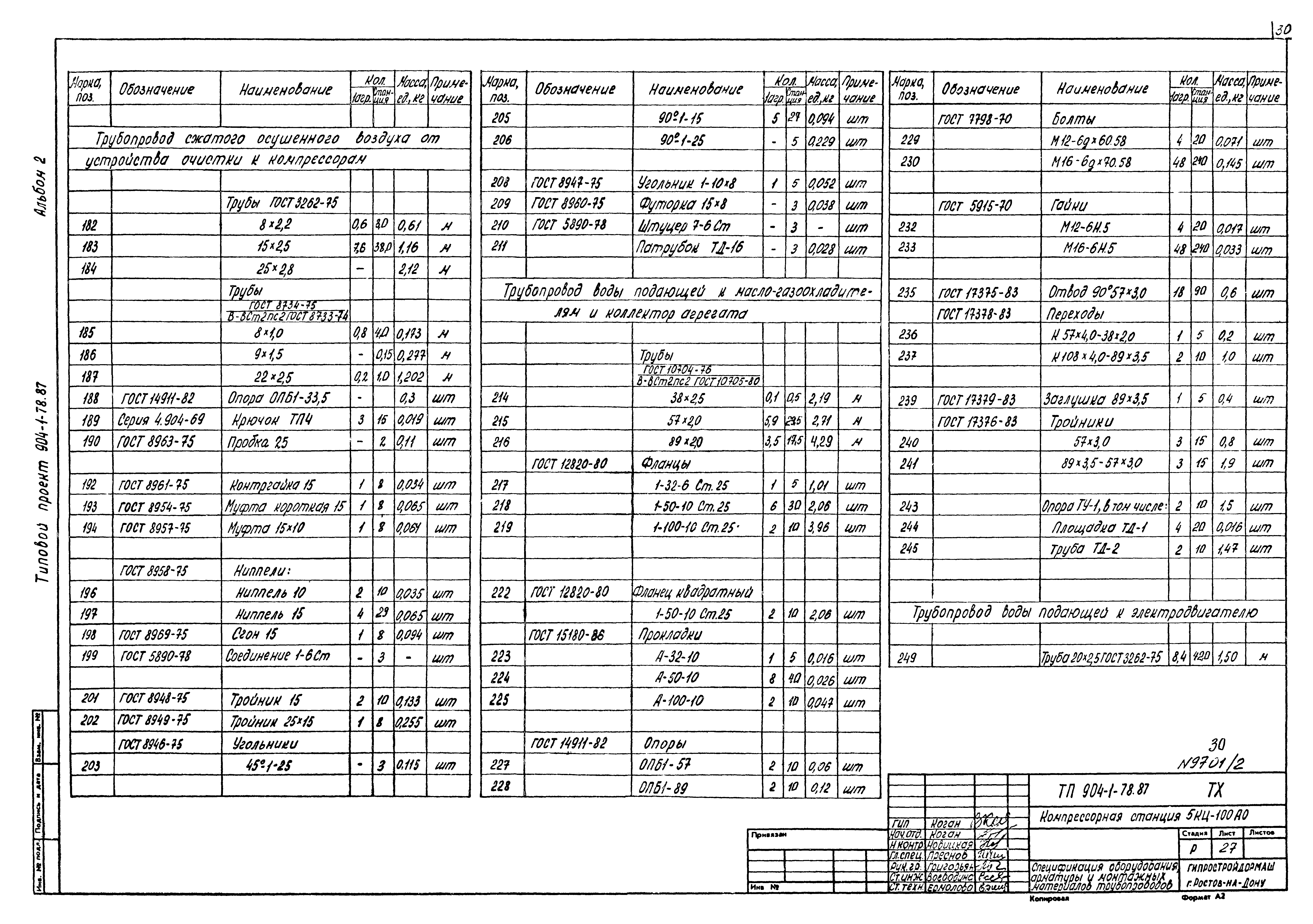 Типовой проект 904-1-78.87