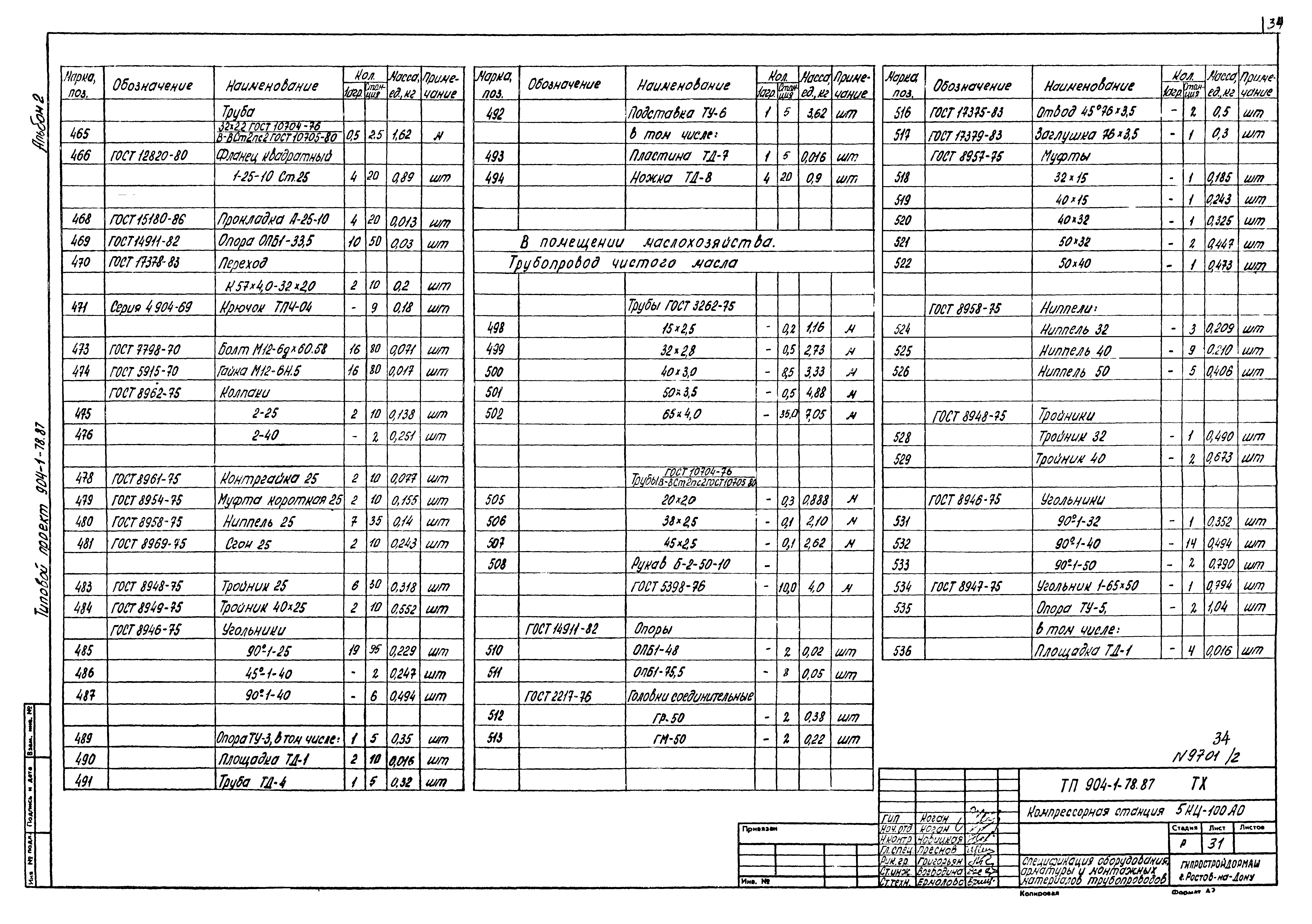 Типовой проект 904-1-78.87