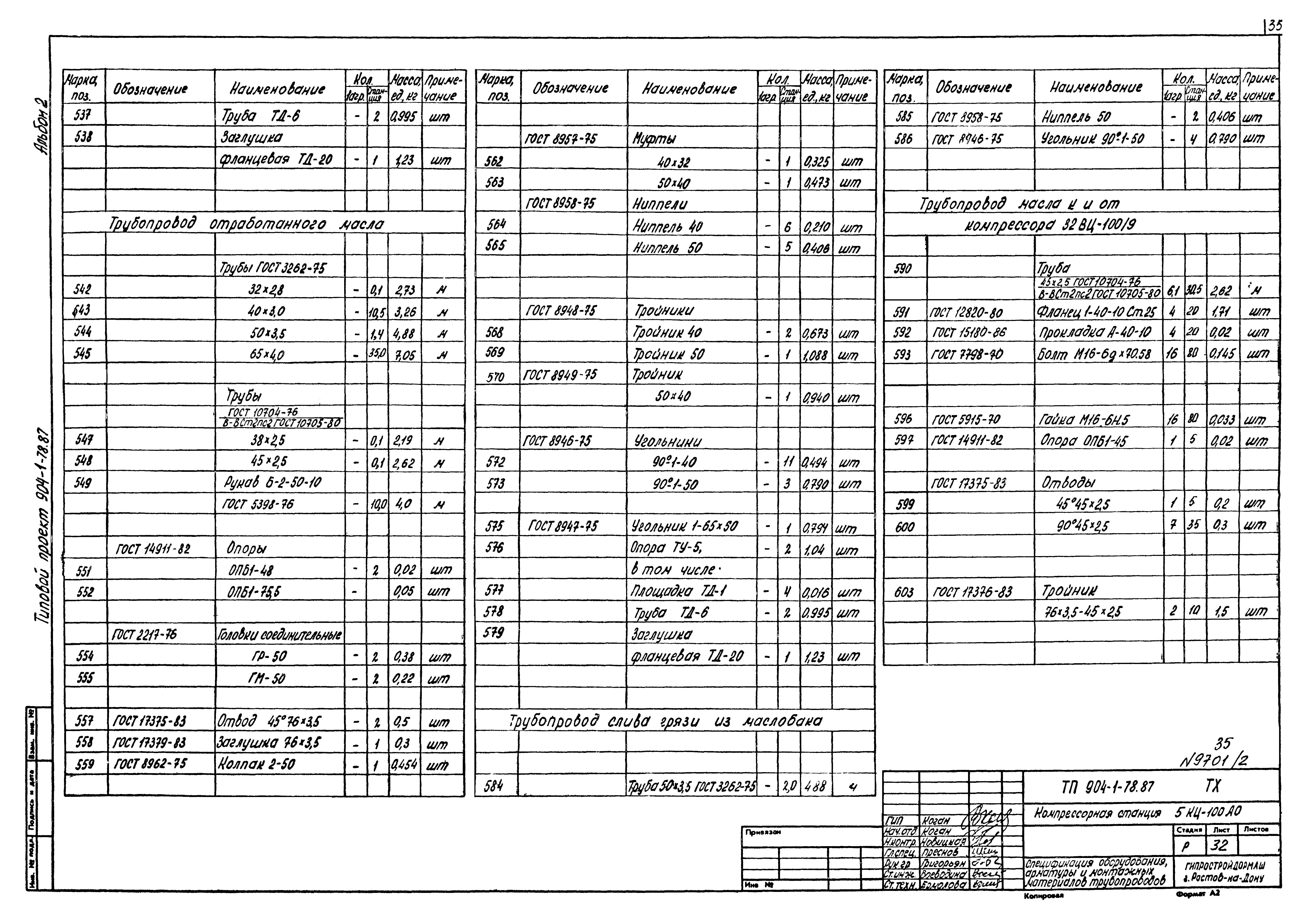 Типовой проект 904-1-78.87