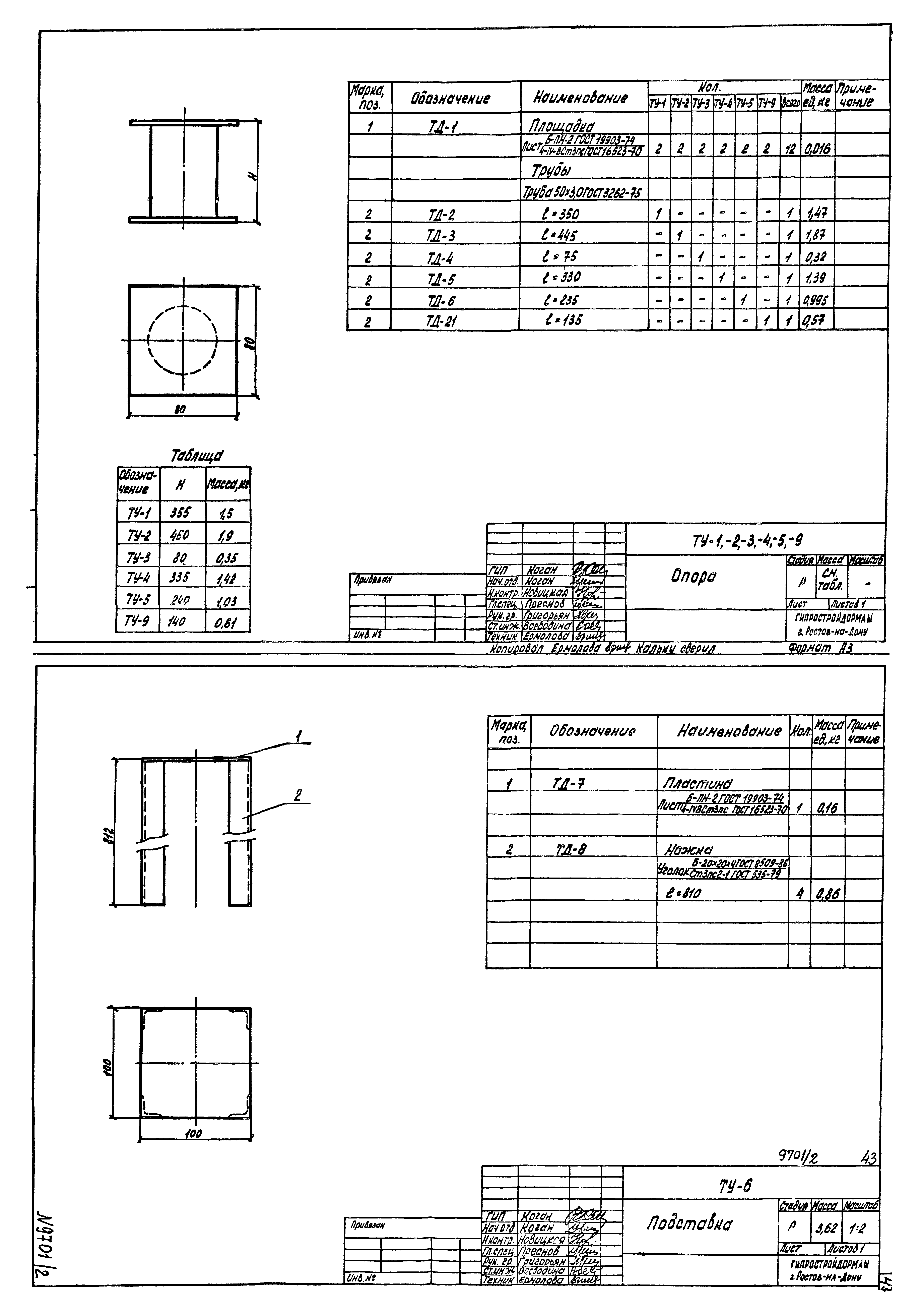 Типовой проект 904-1-78.87