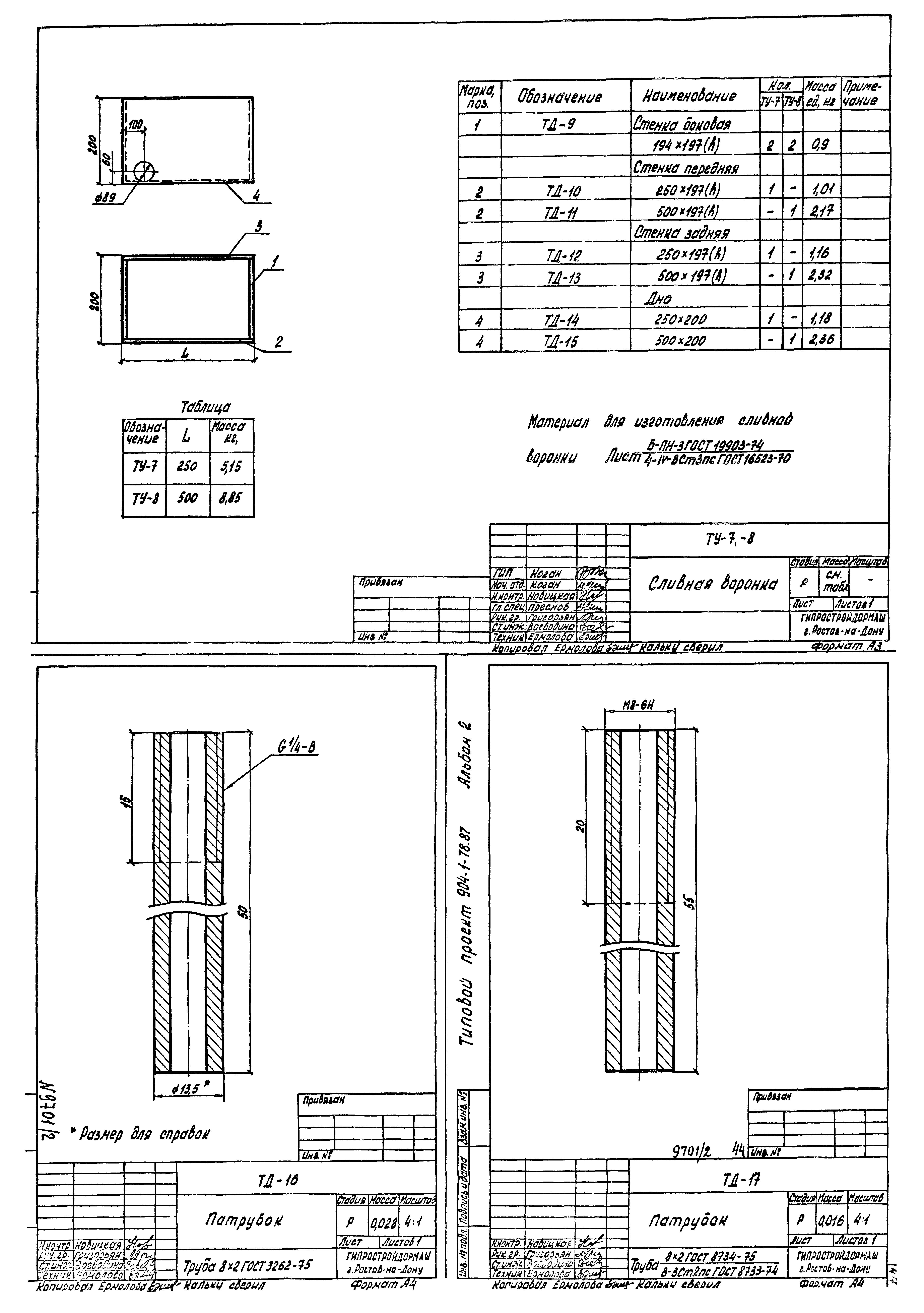Типовой проект 904-1-78.87