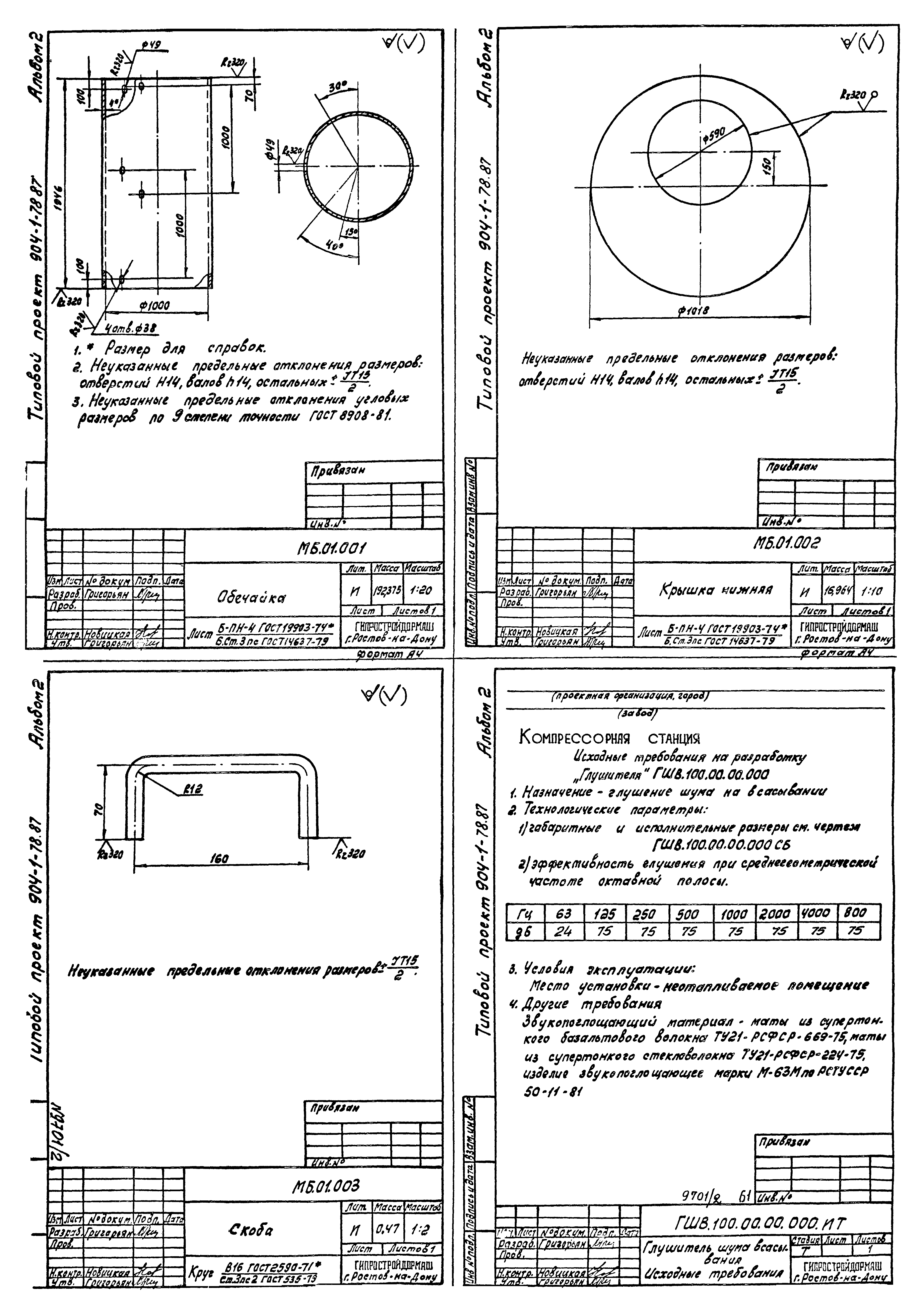 Типовой проект 904-1-78.87
