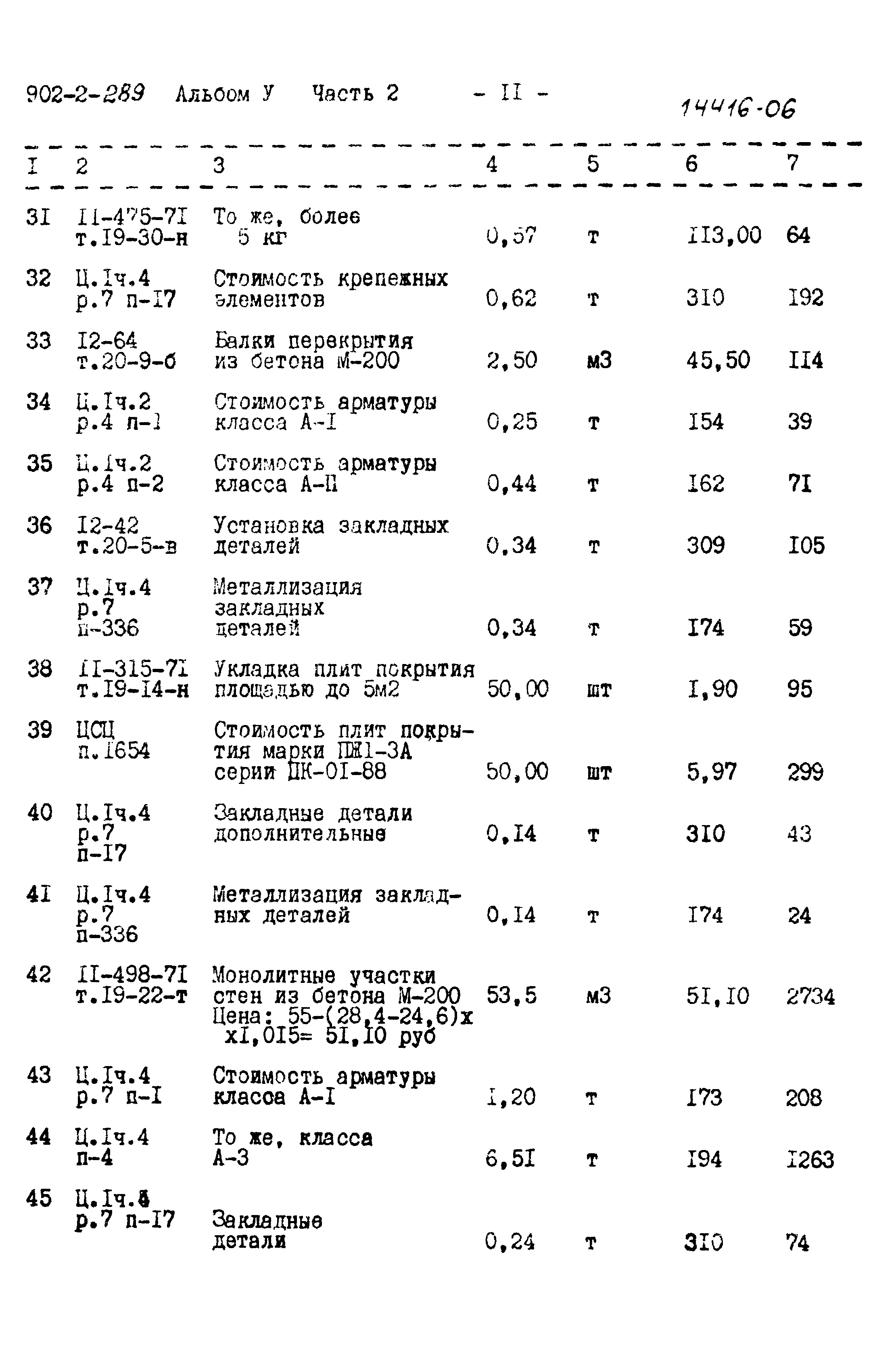 Типовой проект 902-2-289