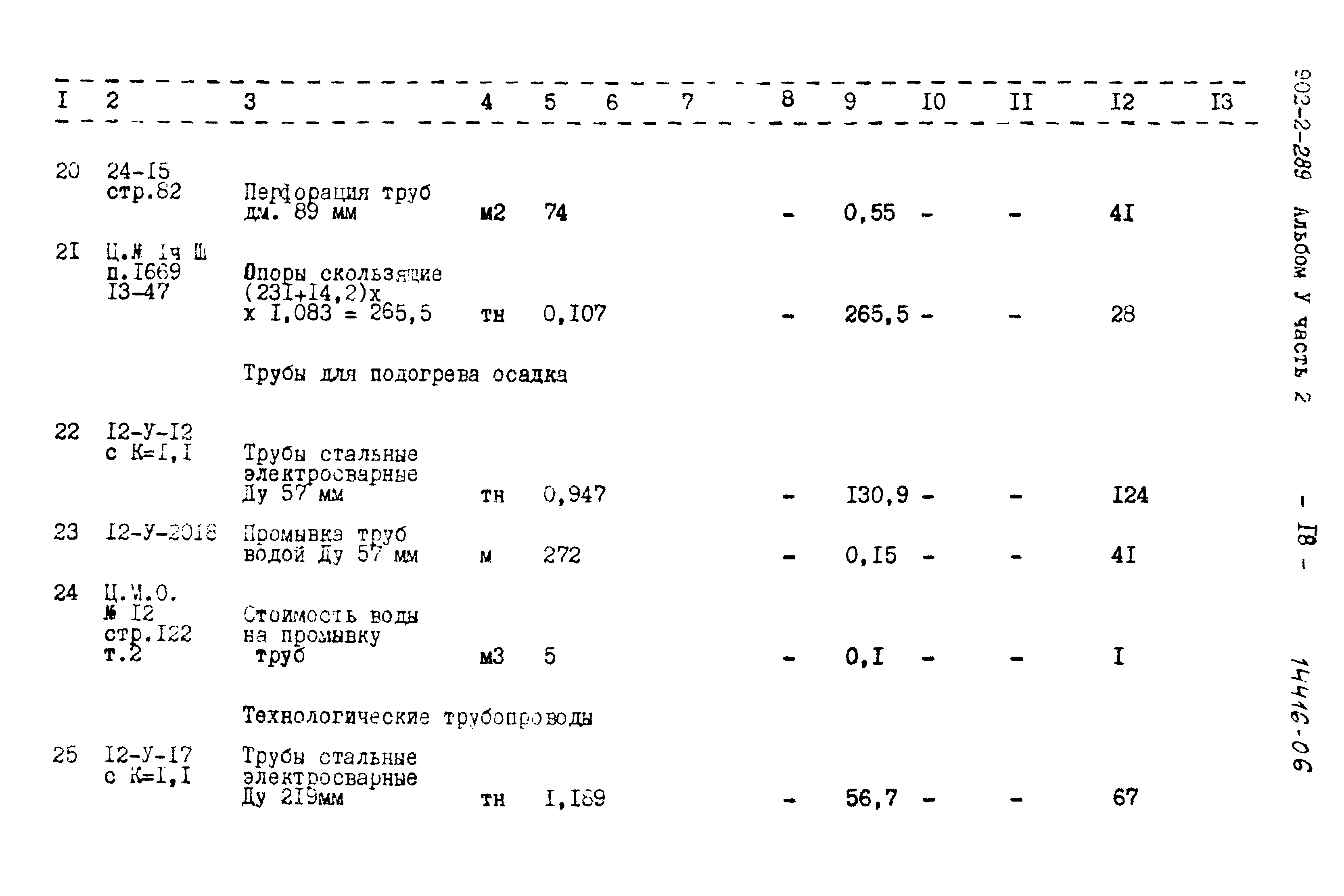 Типовой проект 902-2-289