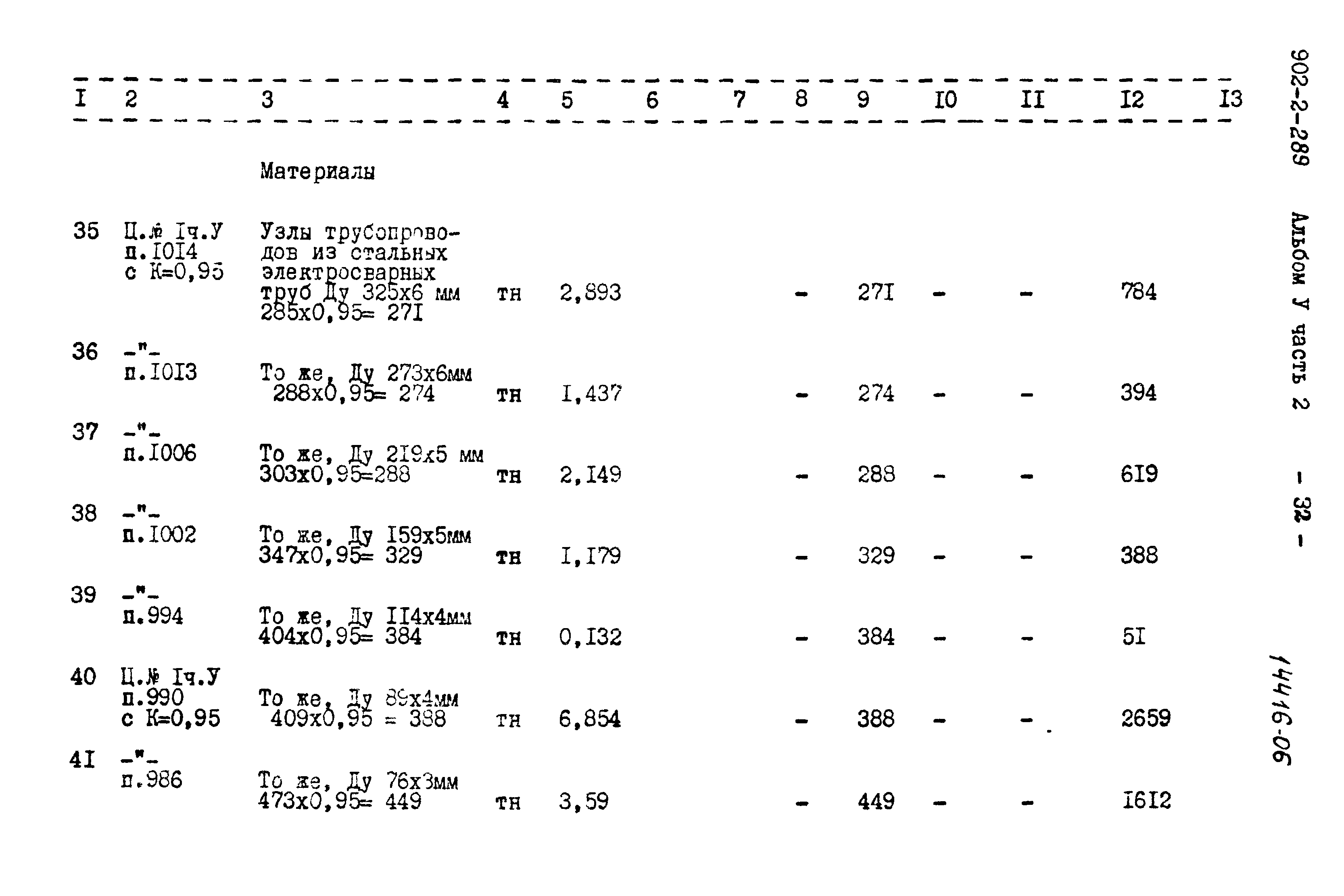 Типовой проект 902-2-289