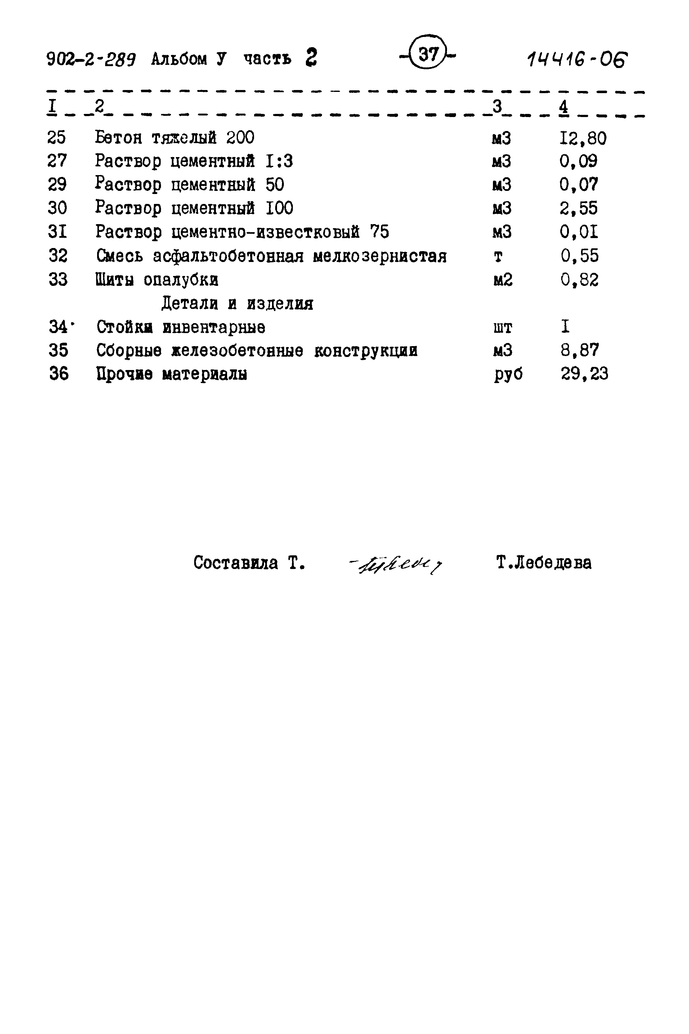 Типовой проект 902-2-289