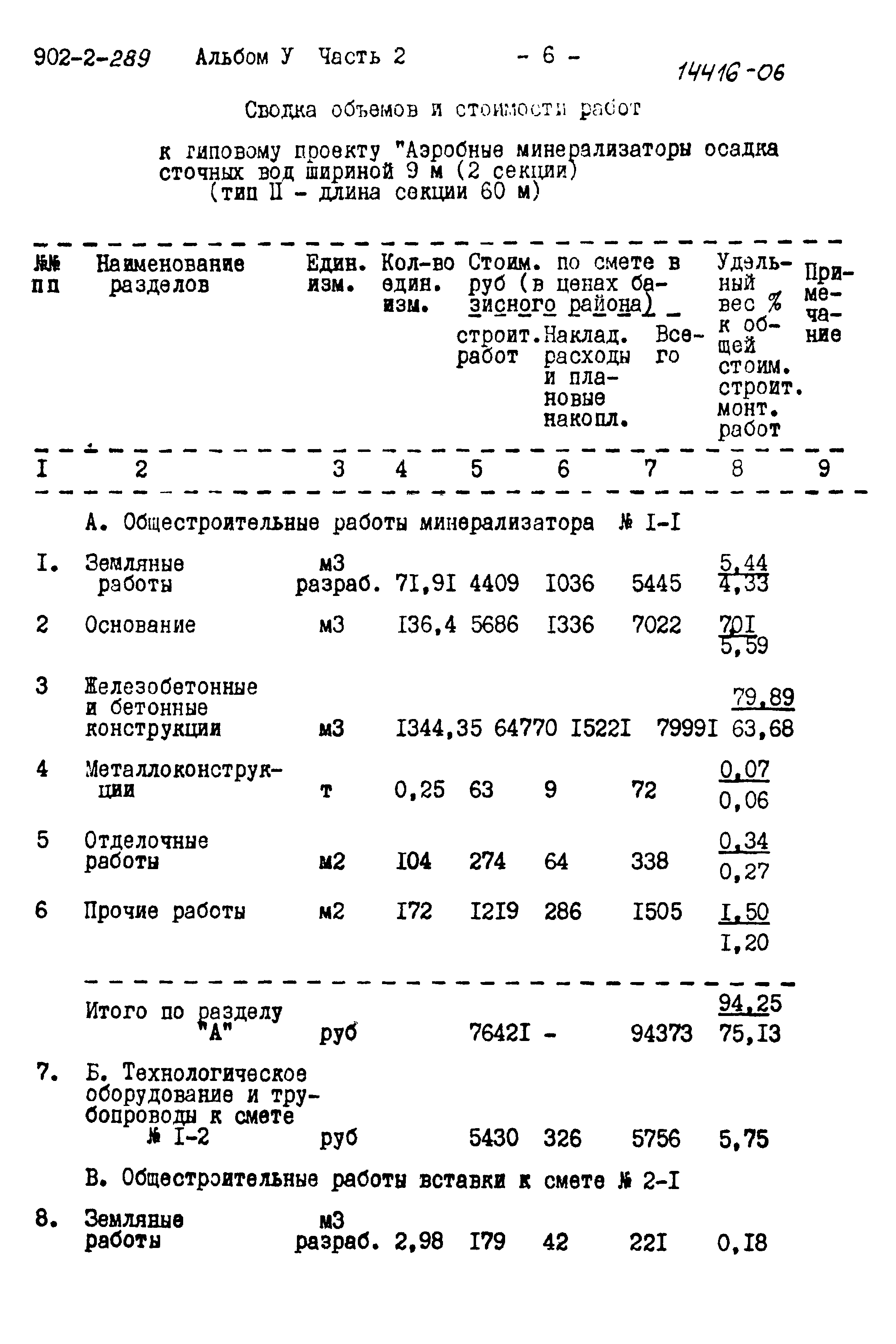 Типовой проект 902-2-289