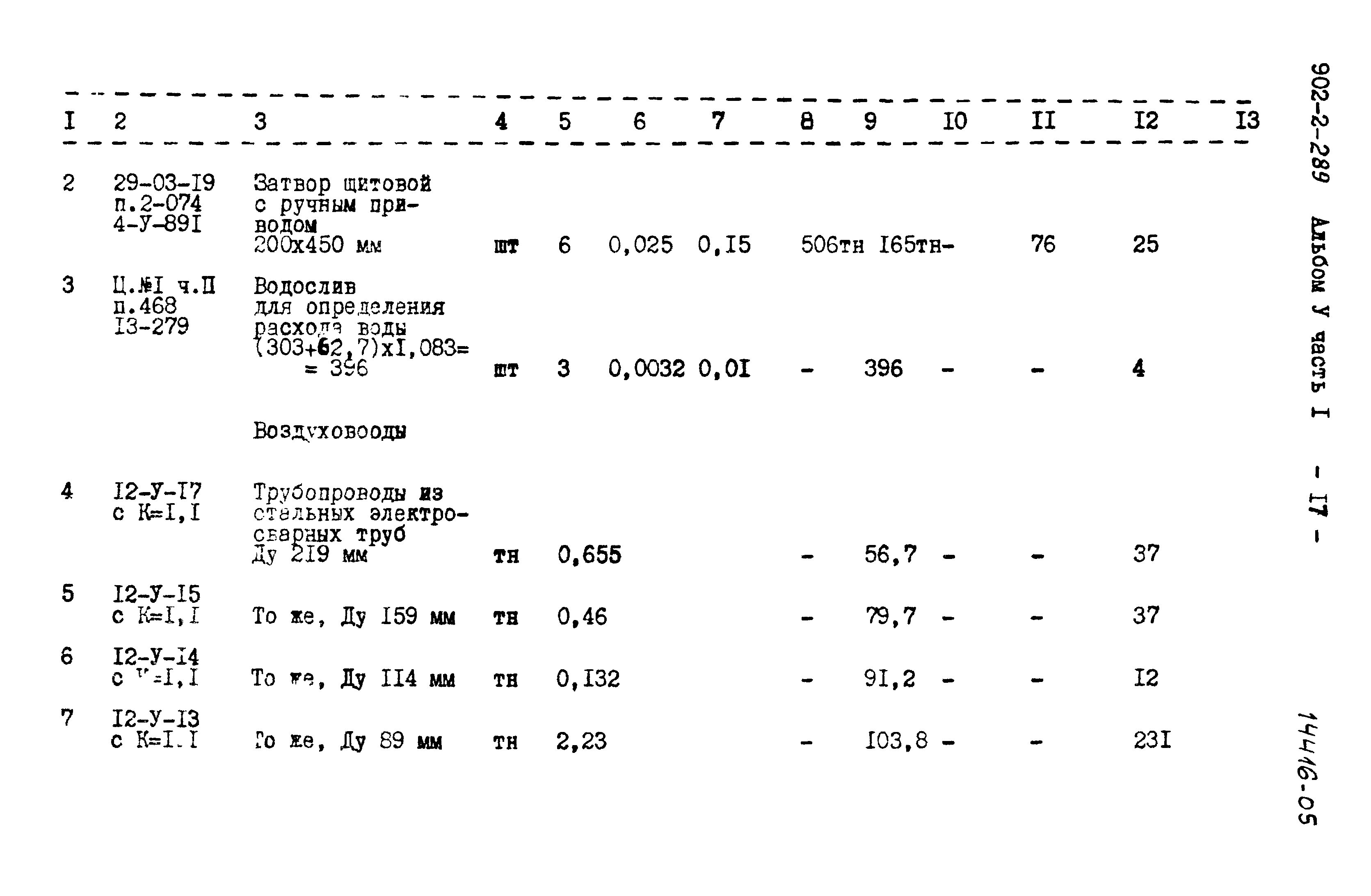 Типовой проект 902-2-289