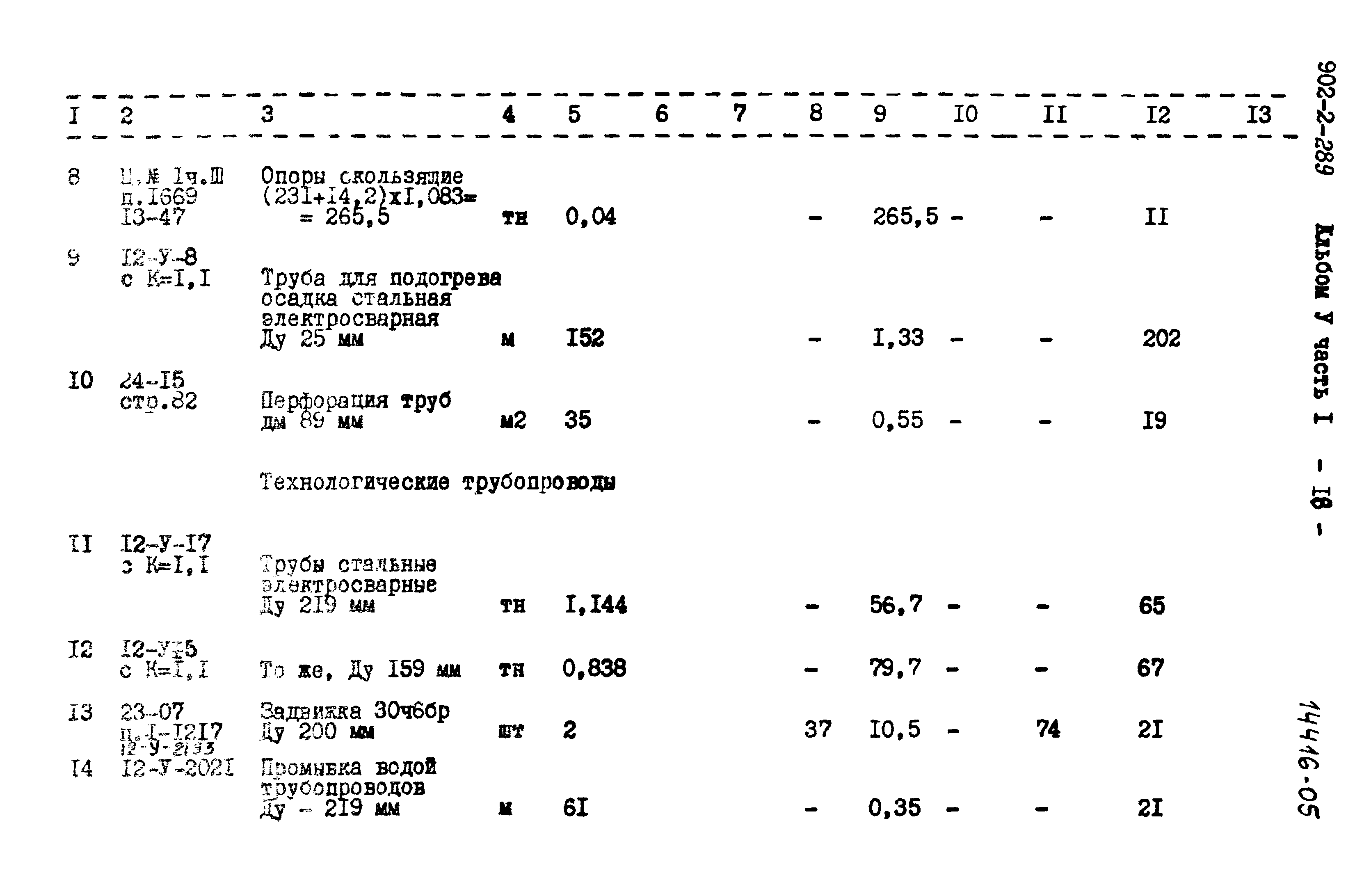 Типовой проект 902-2-289