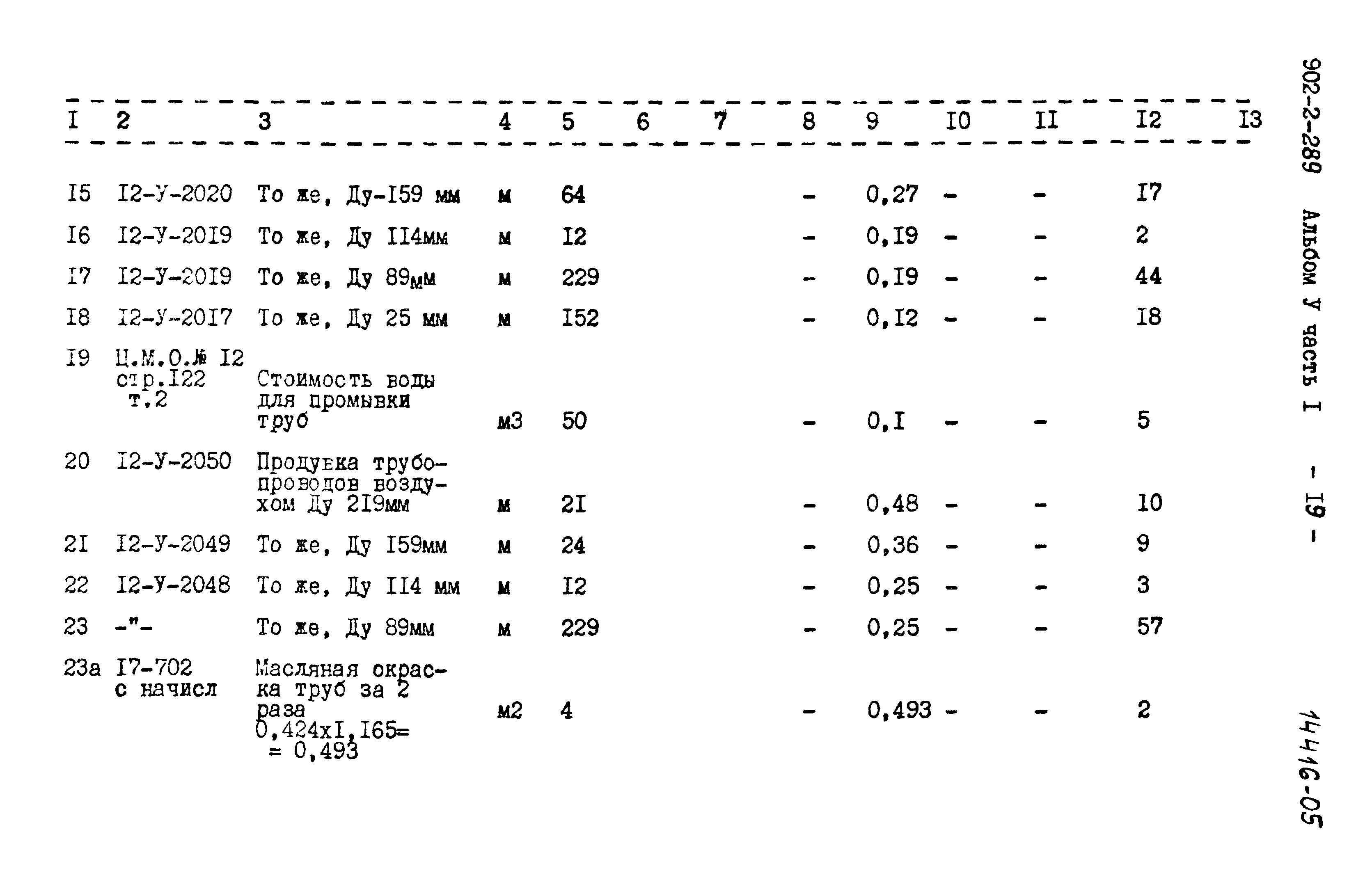 Типовой проект 902-2-289