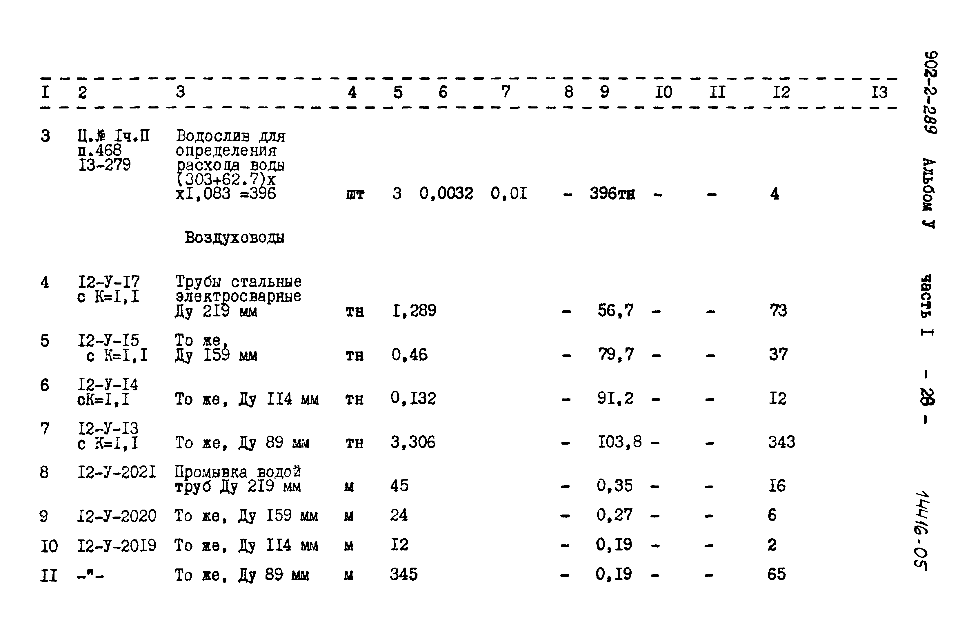 Типовой проект 902-2-289
