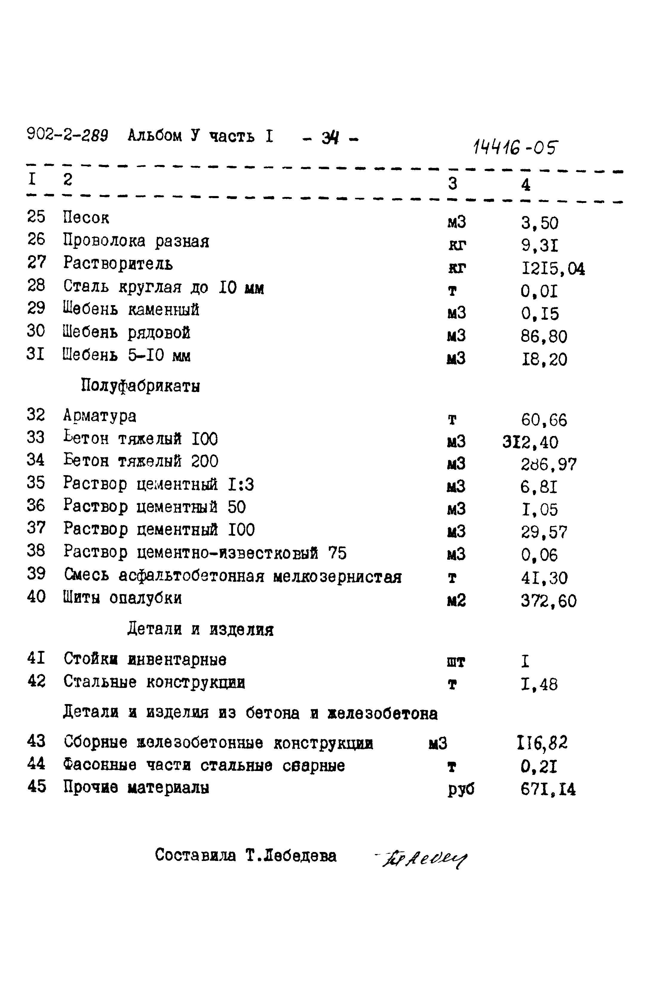 Типовой проект 902-2-289