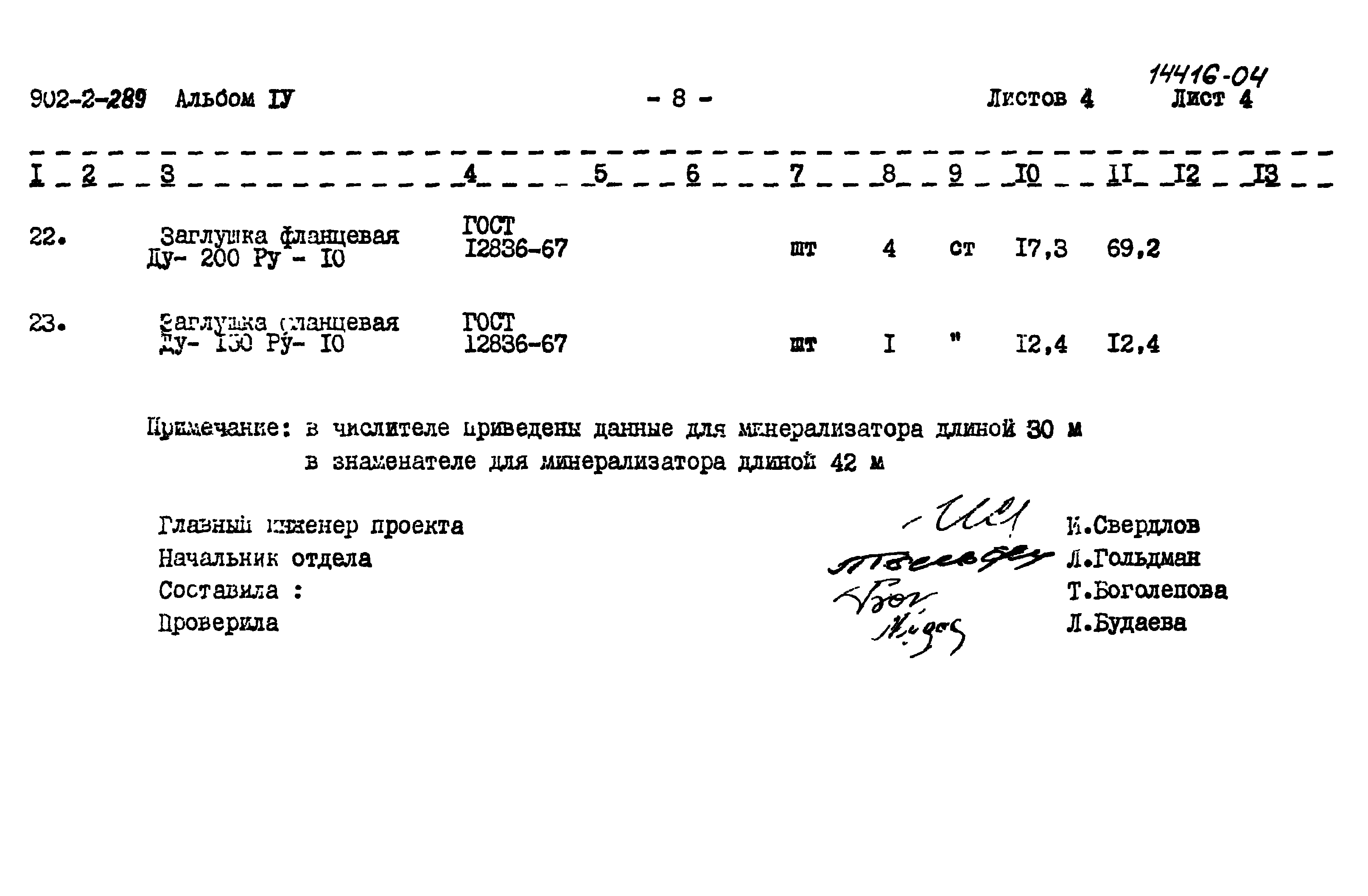 Типовой проект 902-2-289