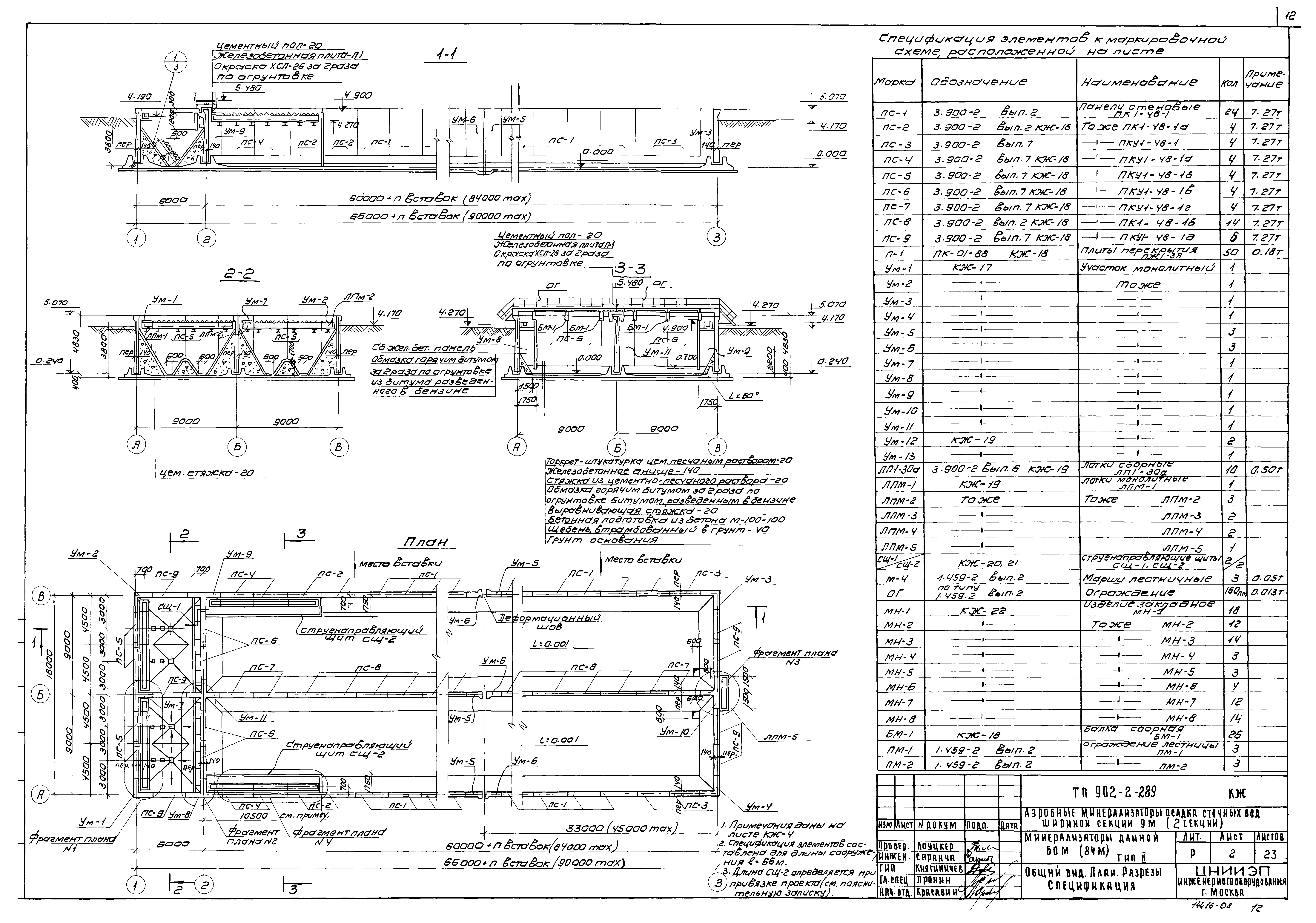 Типовой проект 902-2-289