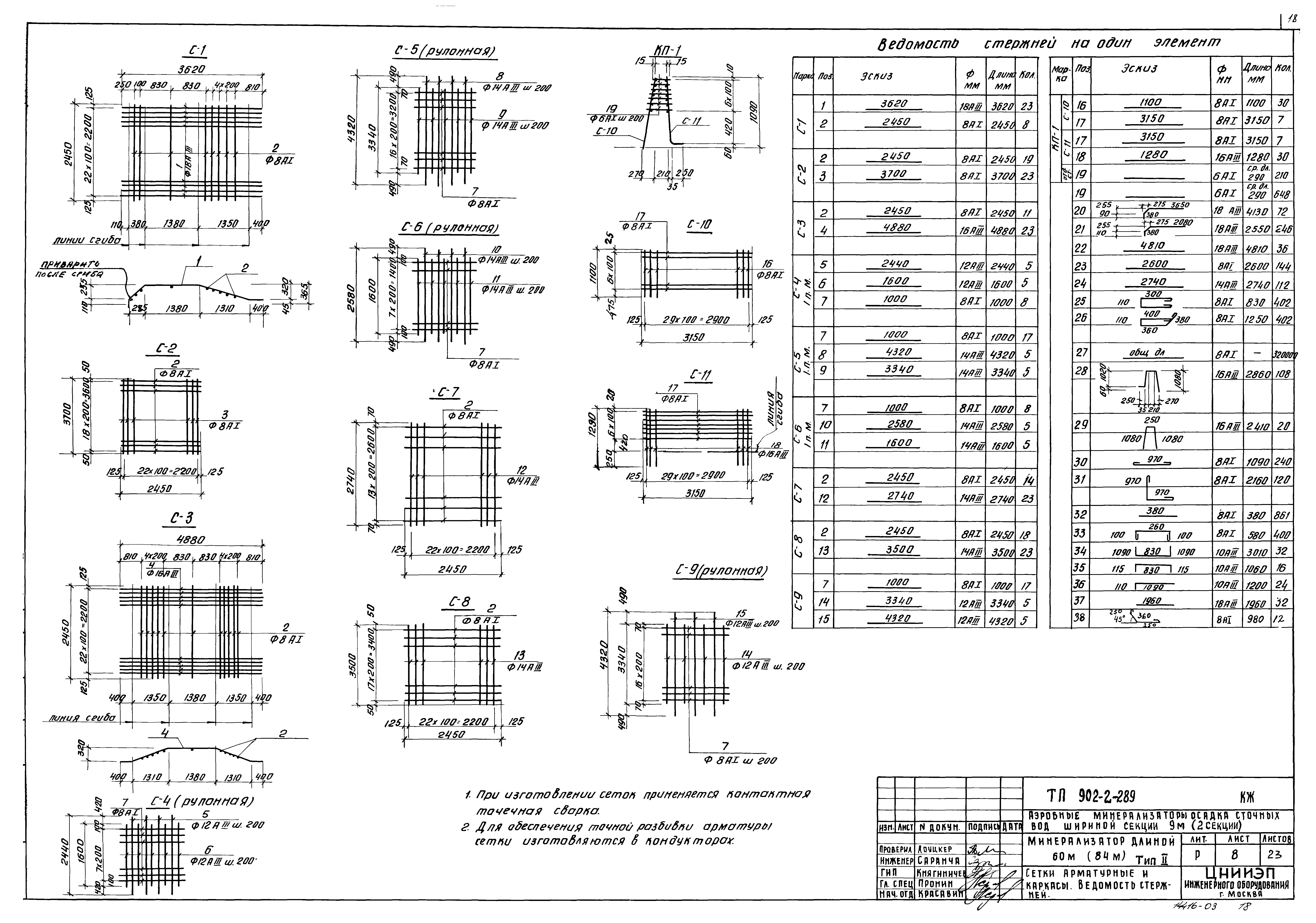 Типовой проект 902-2-289