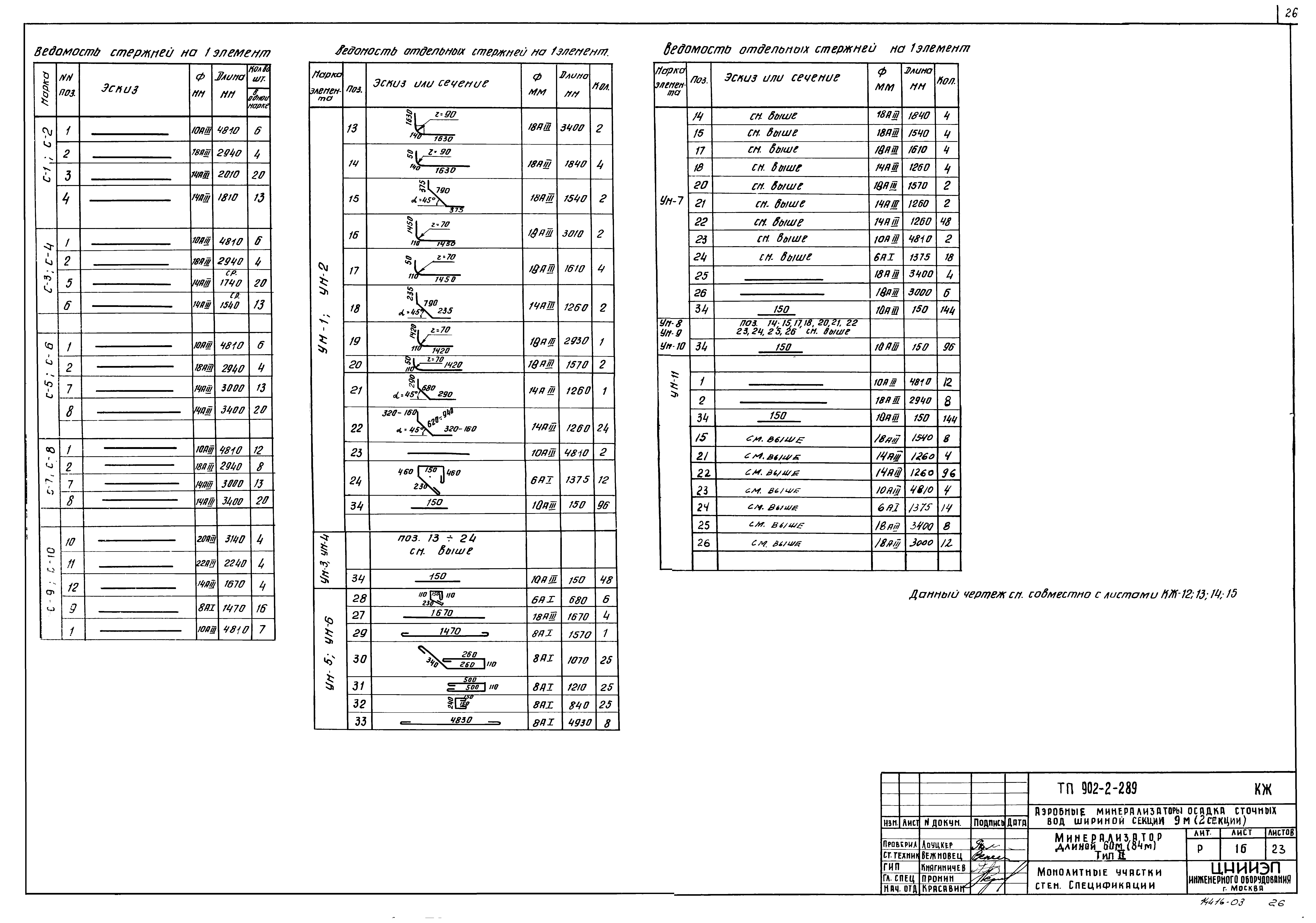Типовой проект 902-2-289