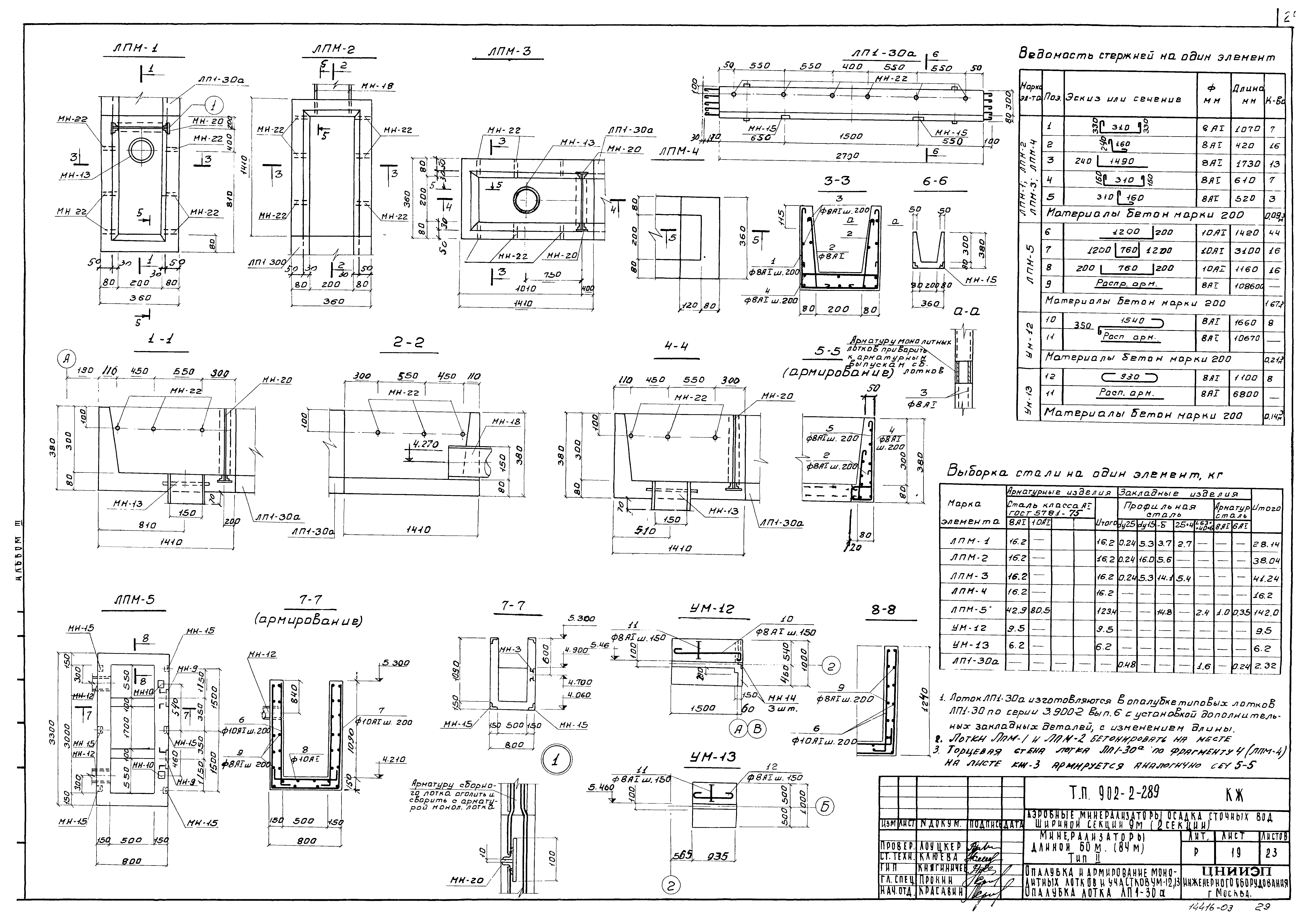 Типовой проект 902-2-289