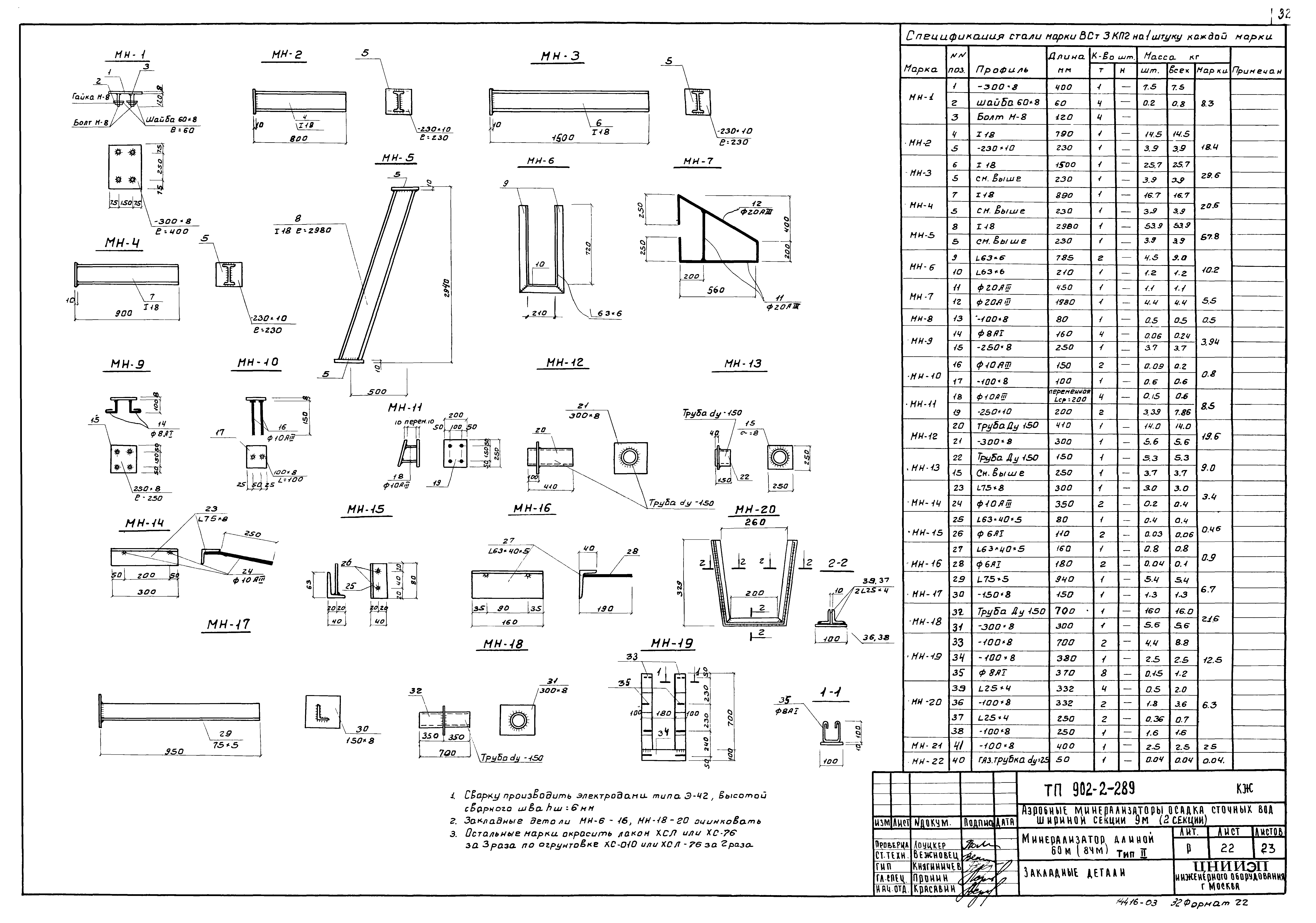 Типовой проект 902-2-289