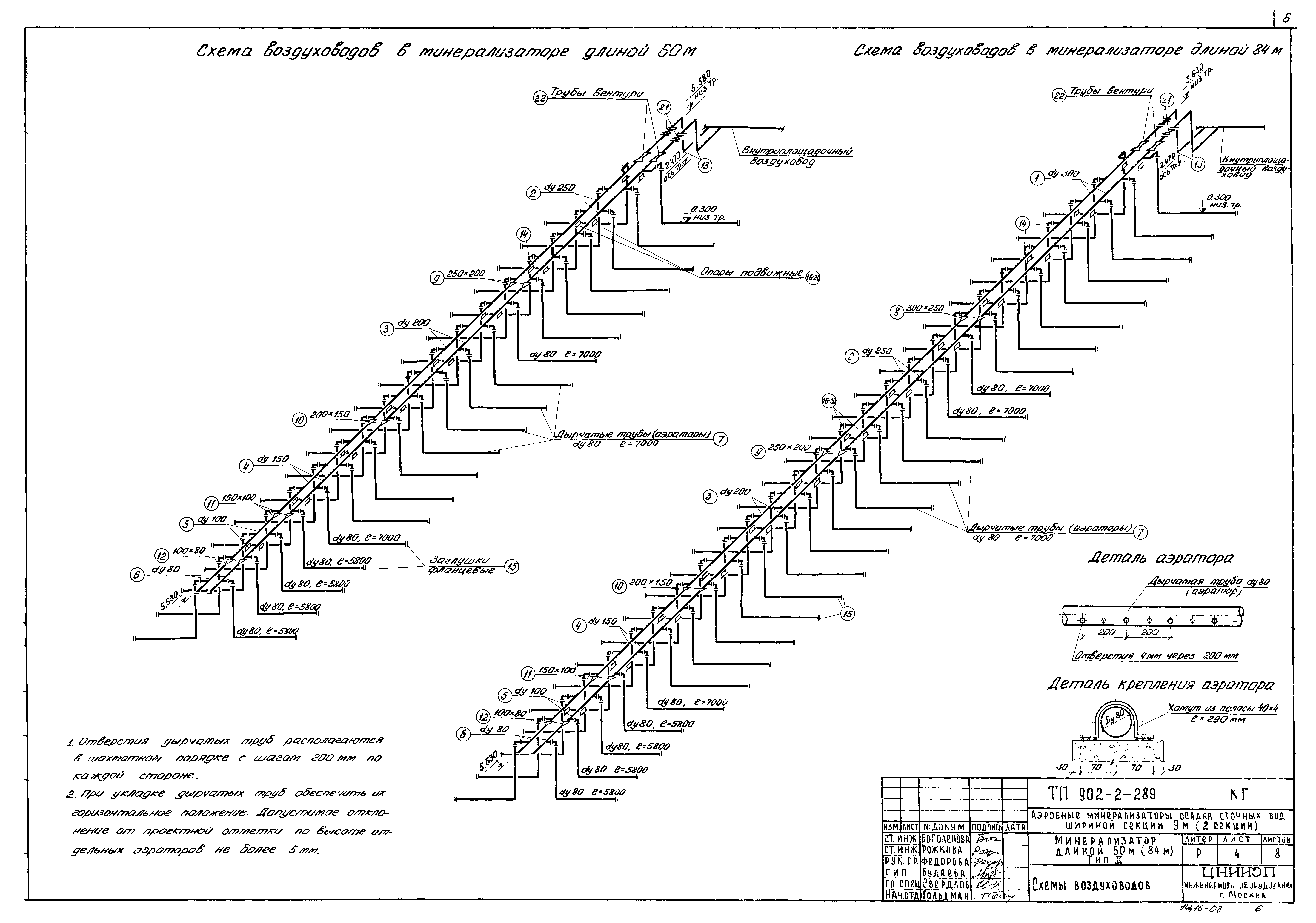 Типовой проект 902-2-289