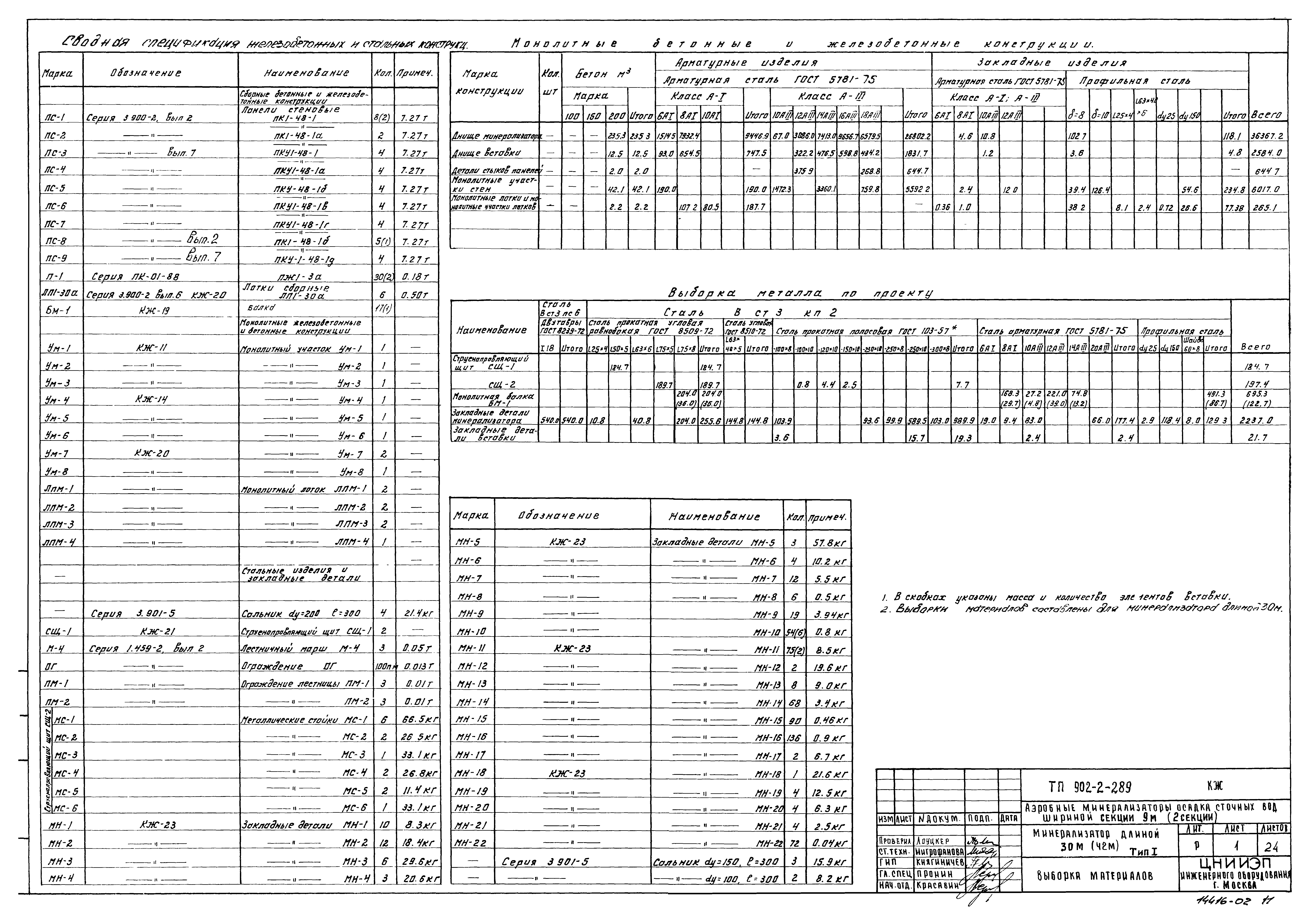 Типовой проект 902-2-289
