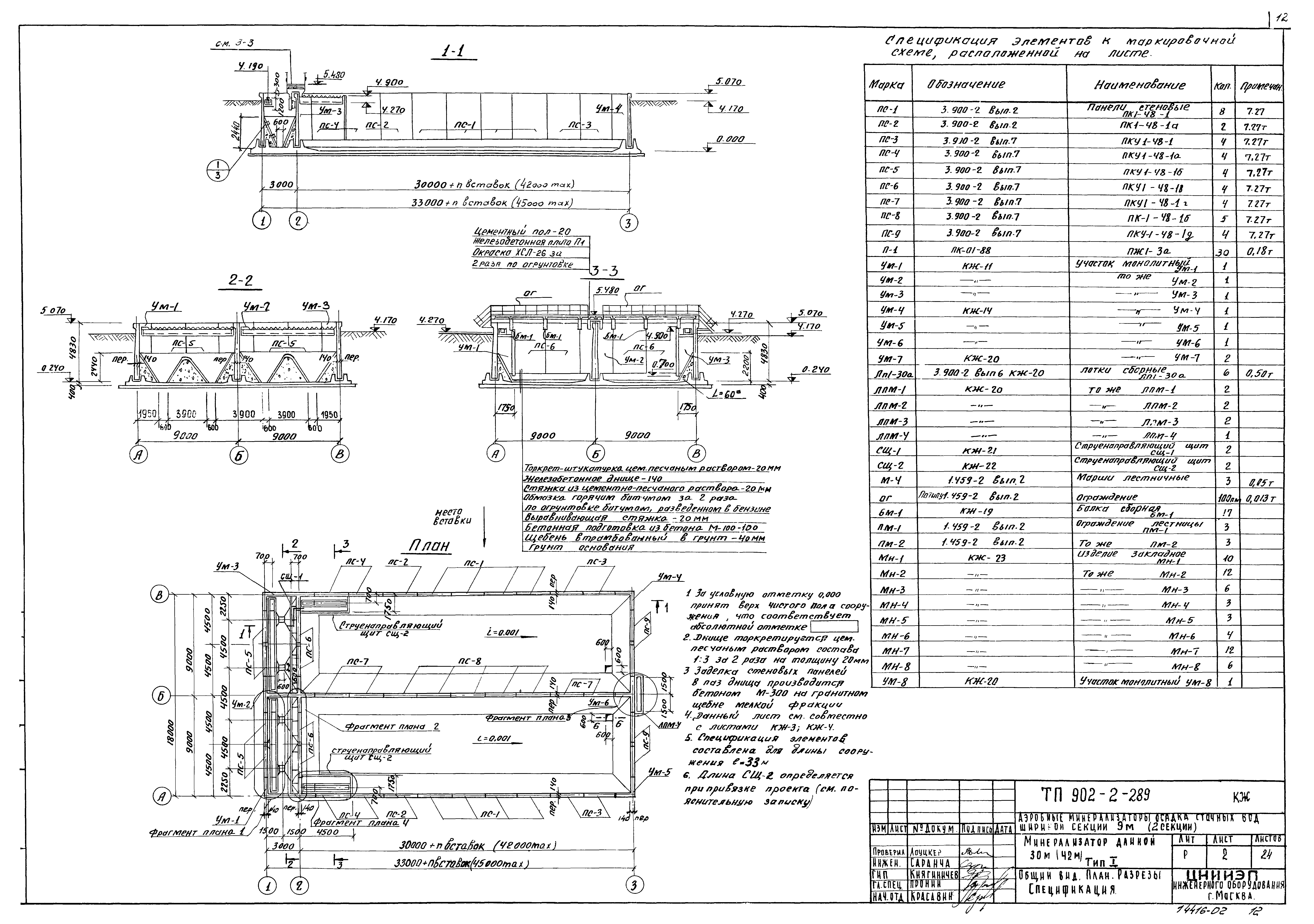 Типовой проект 902-2-289