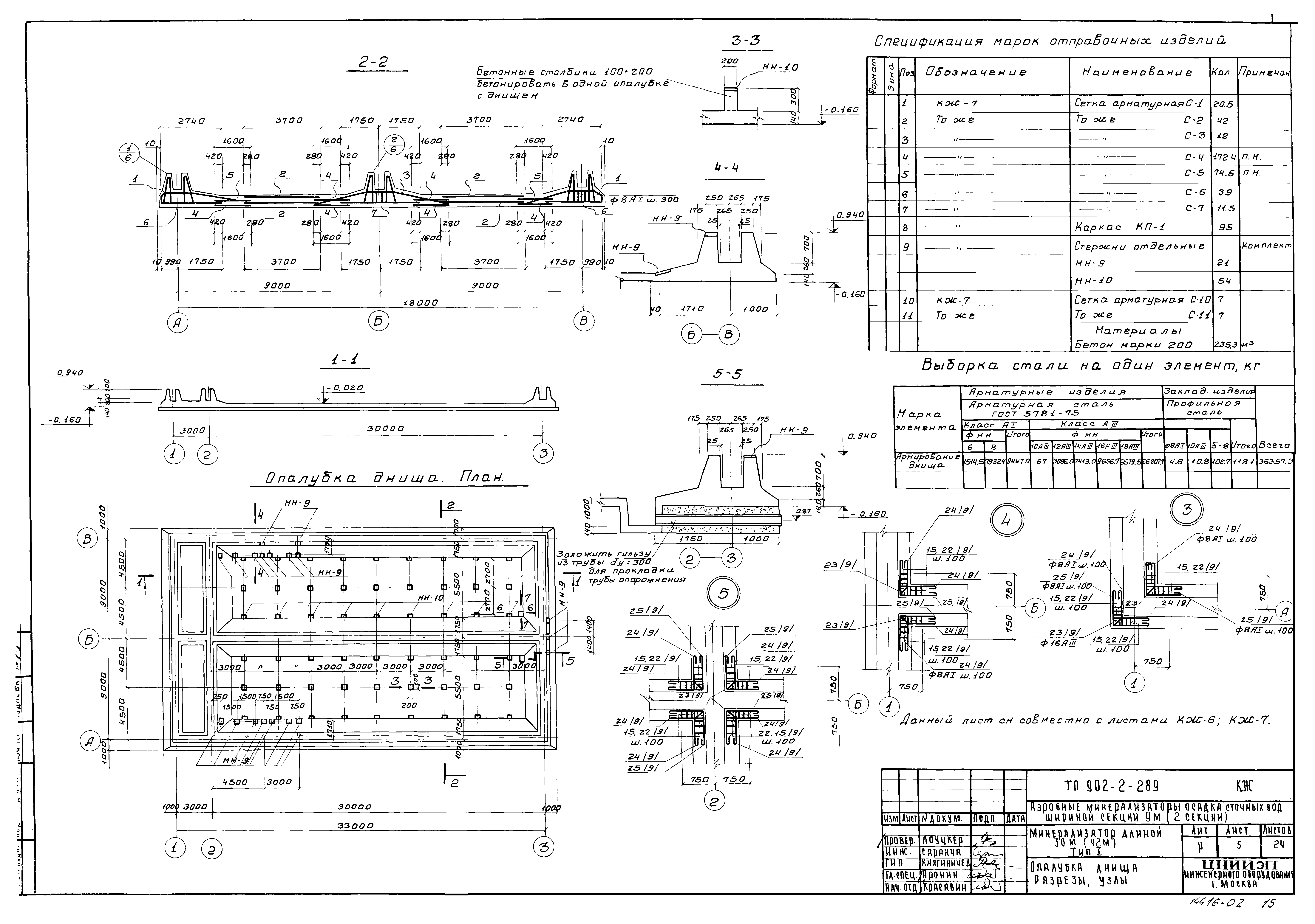 Типовой проект 902-2-289