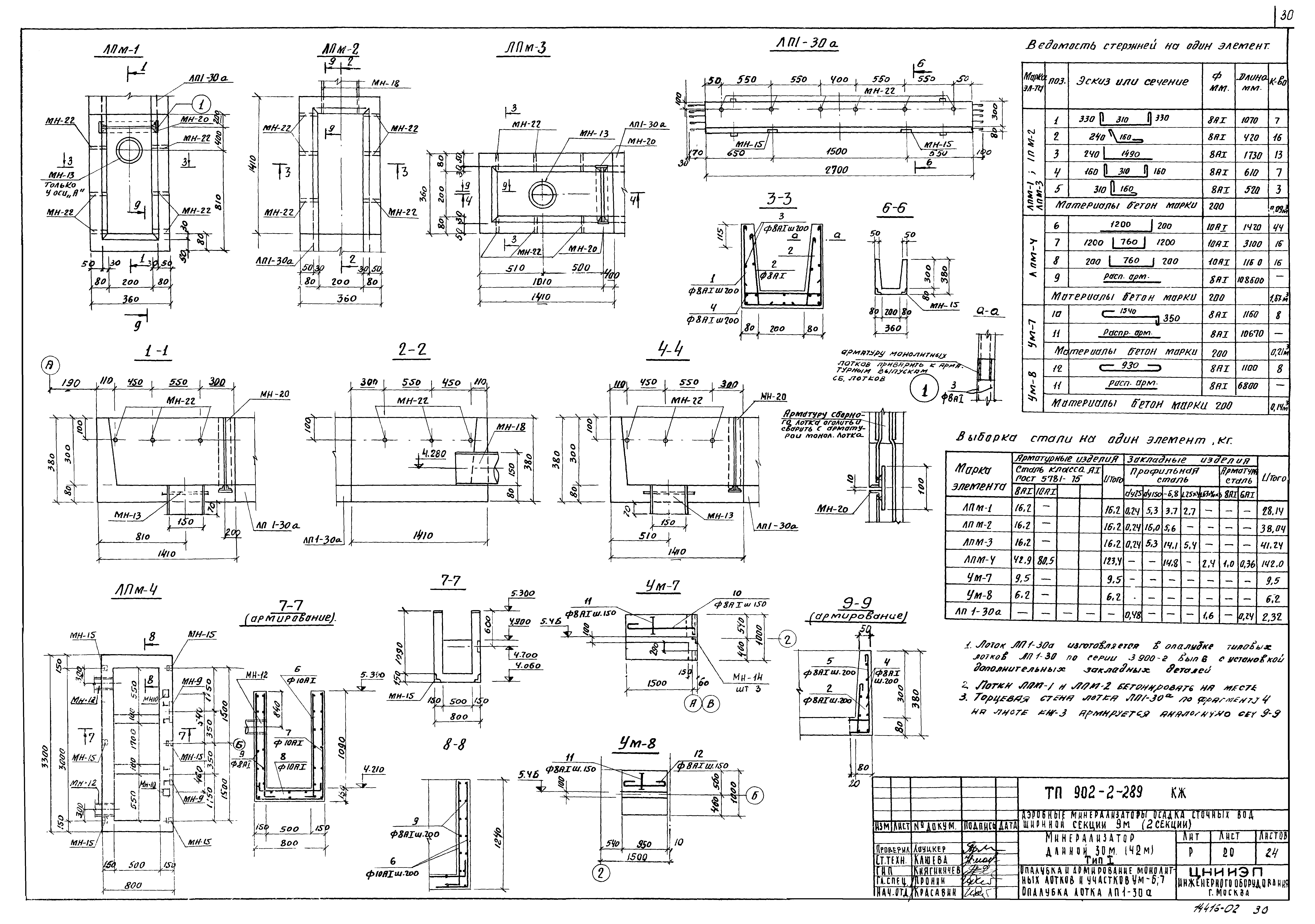 Типовой проект 902-2-289