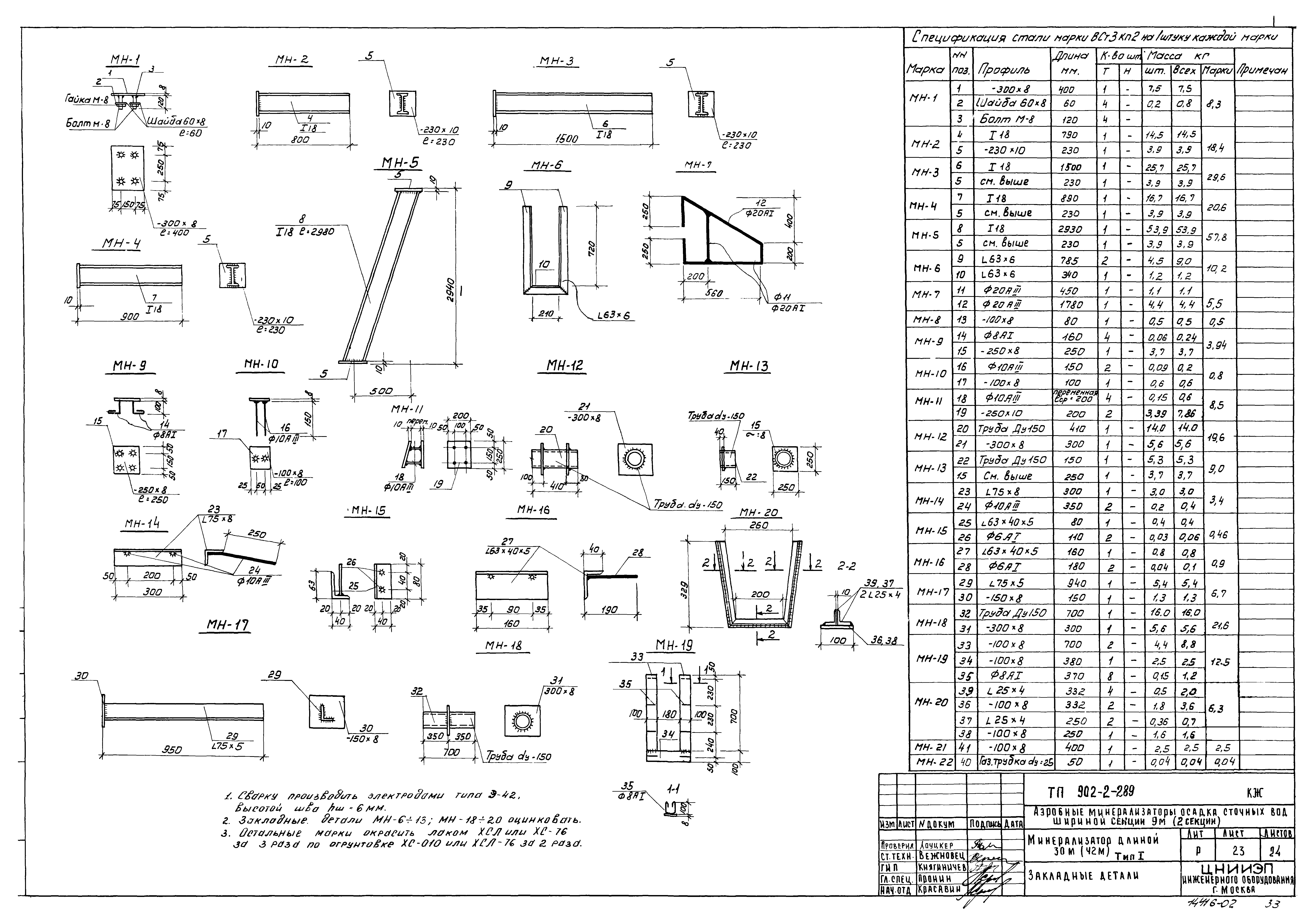 Типовой проект 902-2-289
