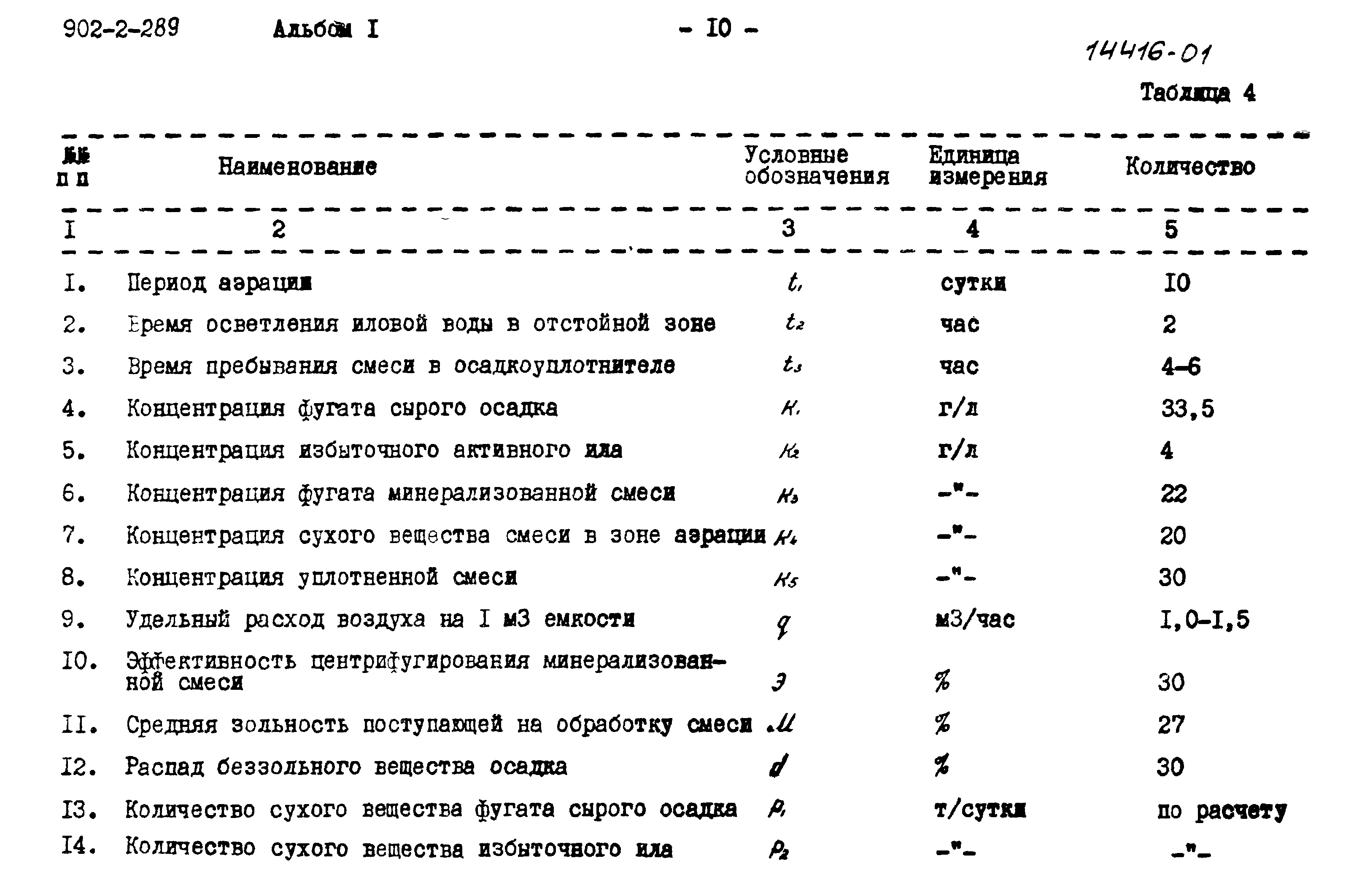 Типовой проект 902-2-289
