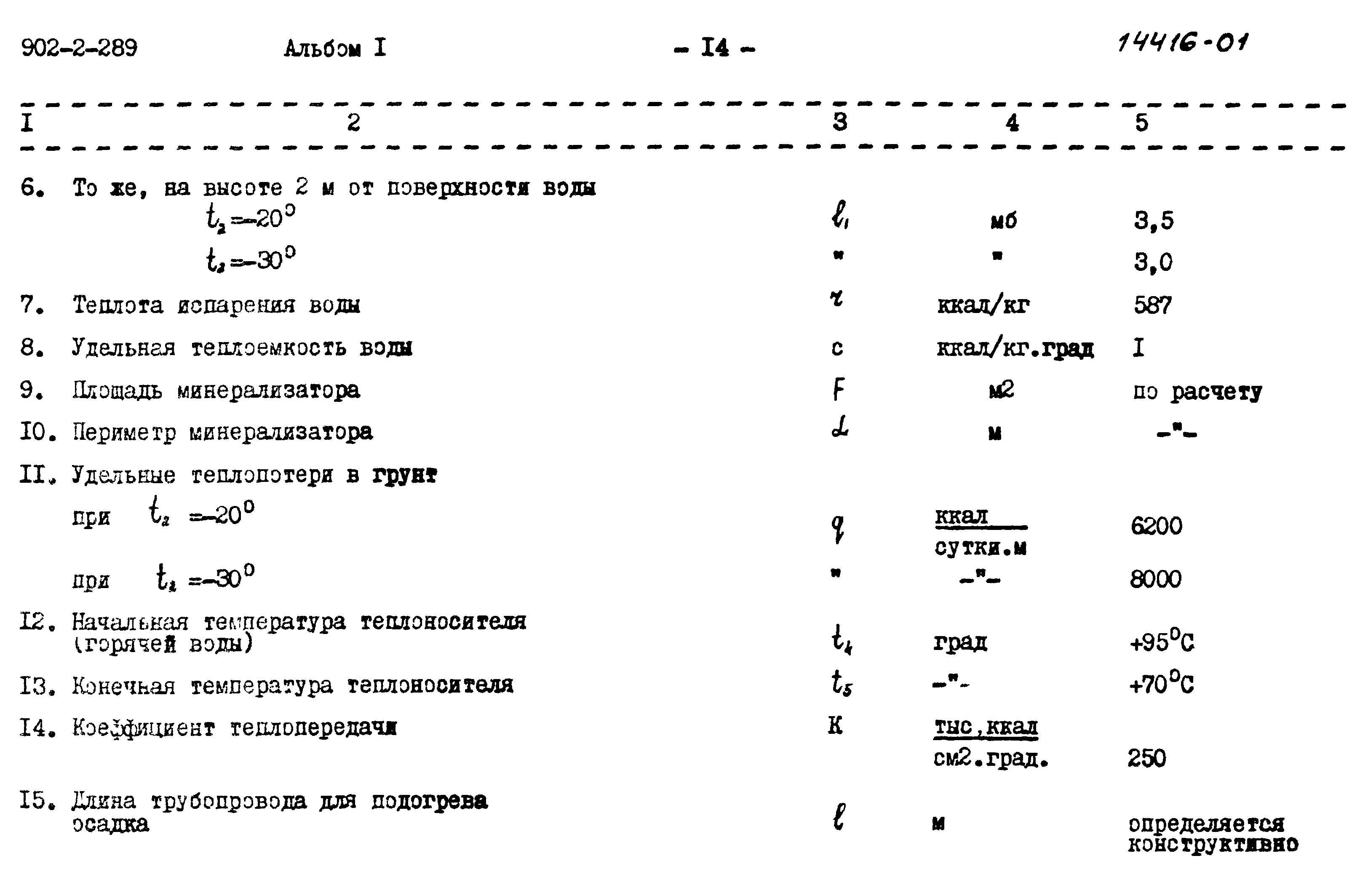 Типовой проект 902-2-289