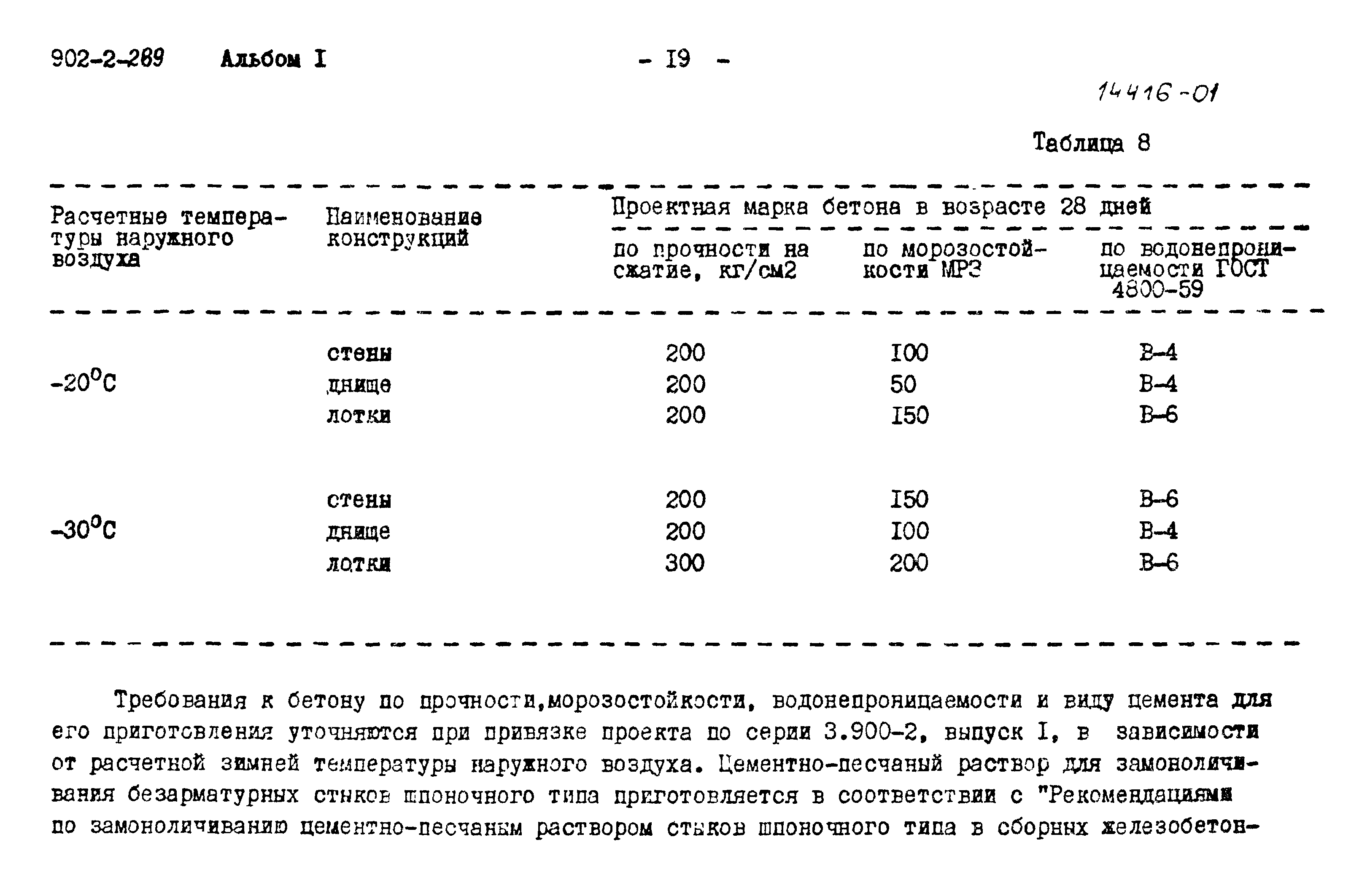 Типовой проект 902-2-289