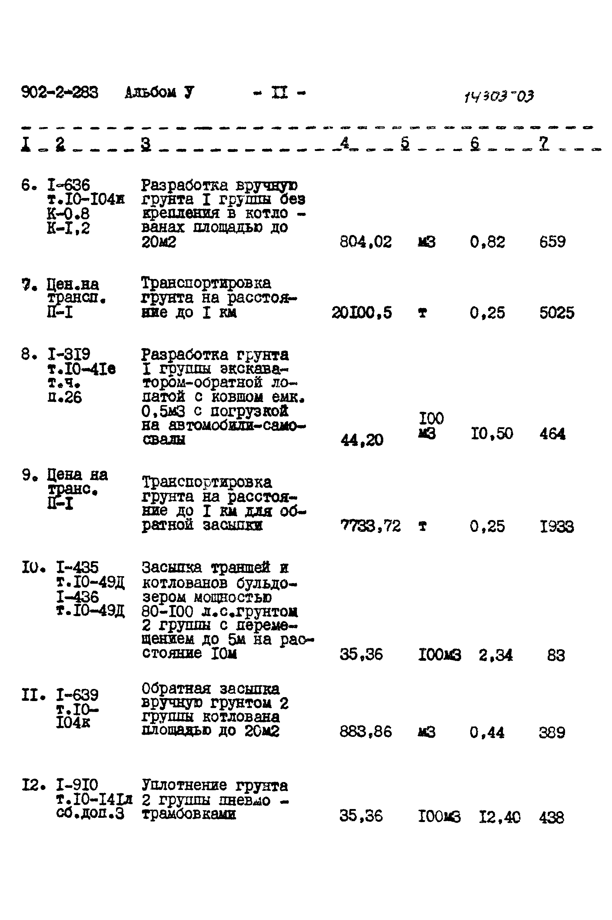 Типовой проект 902-2-283
