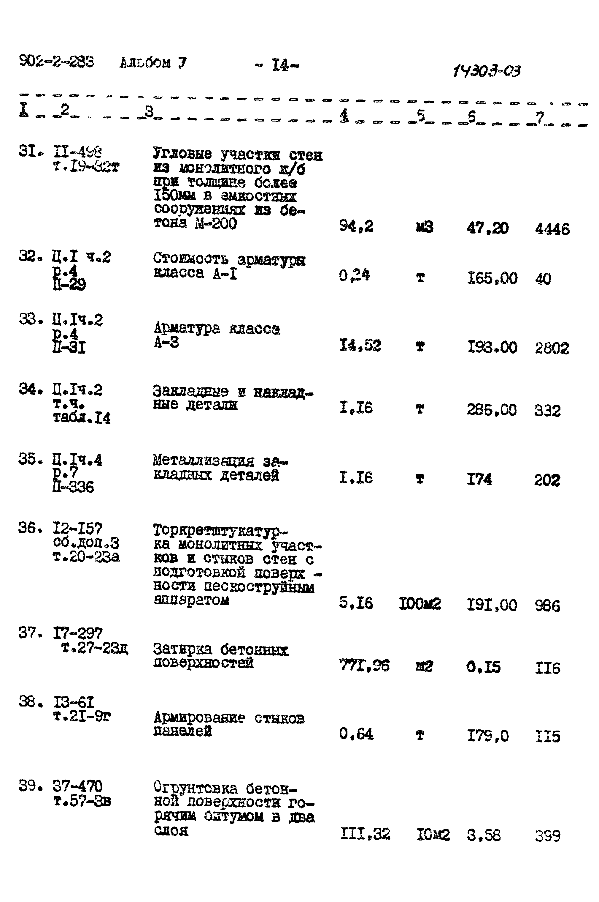 Типовой проект 902-2-283