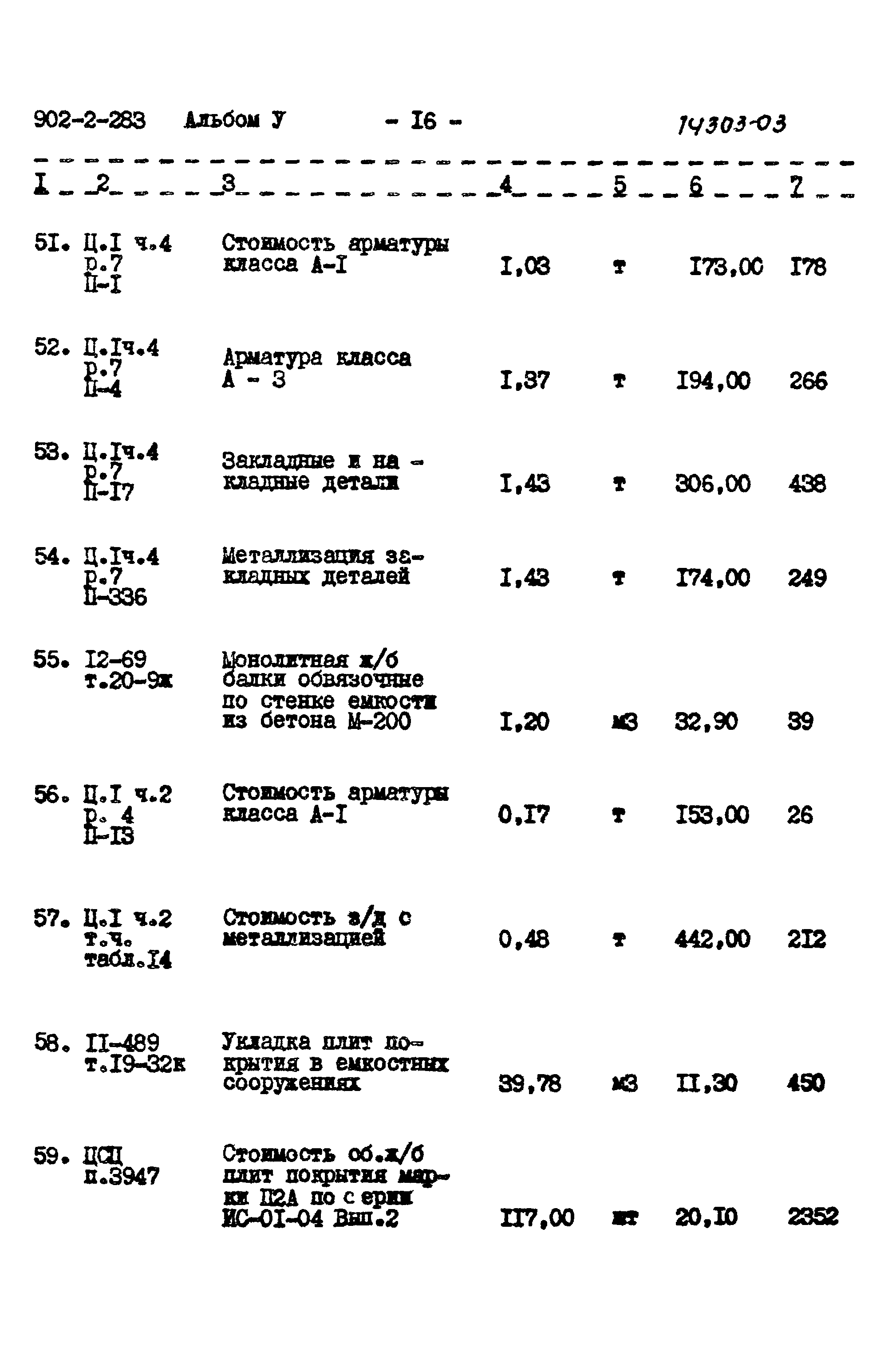 Типовой проект 902-2-283