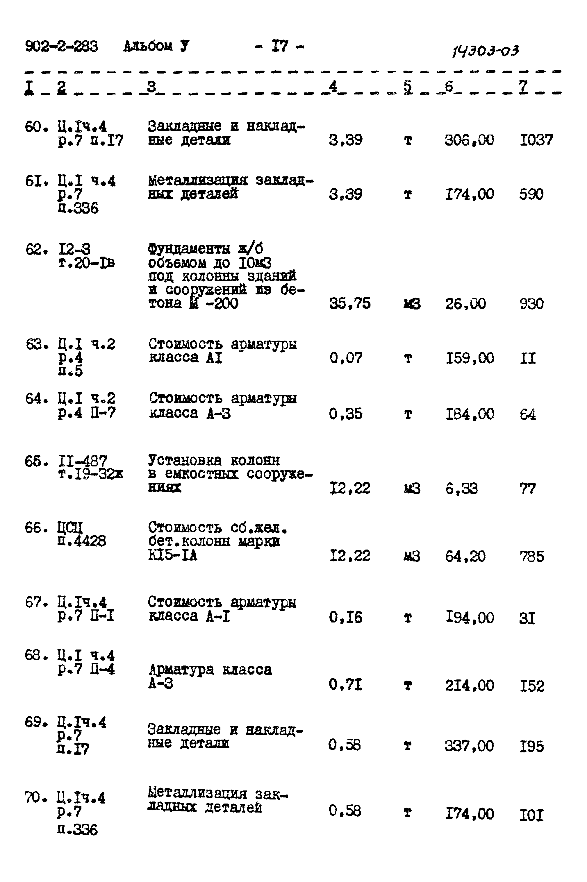 Типовой проект 902-2-283