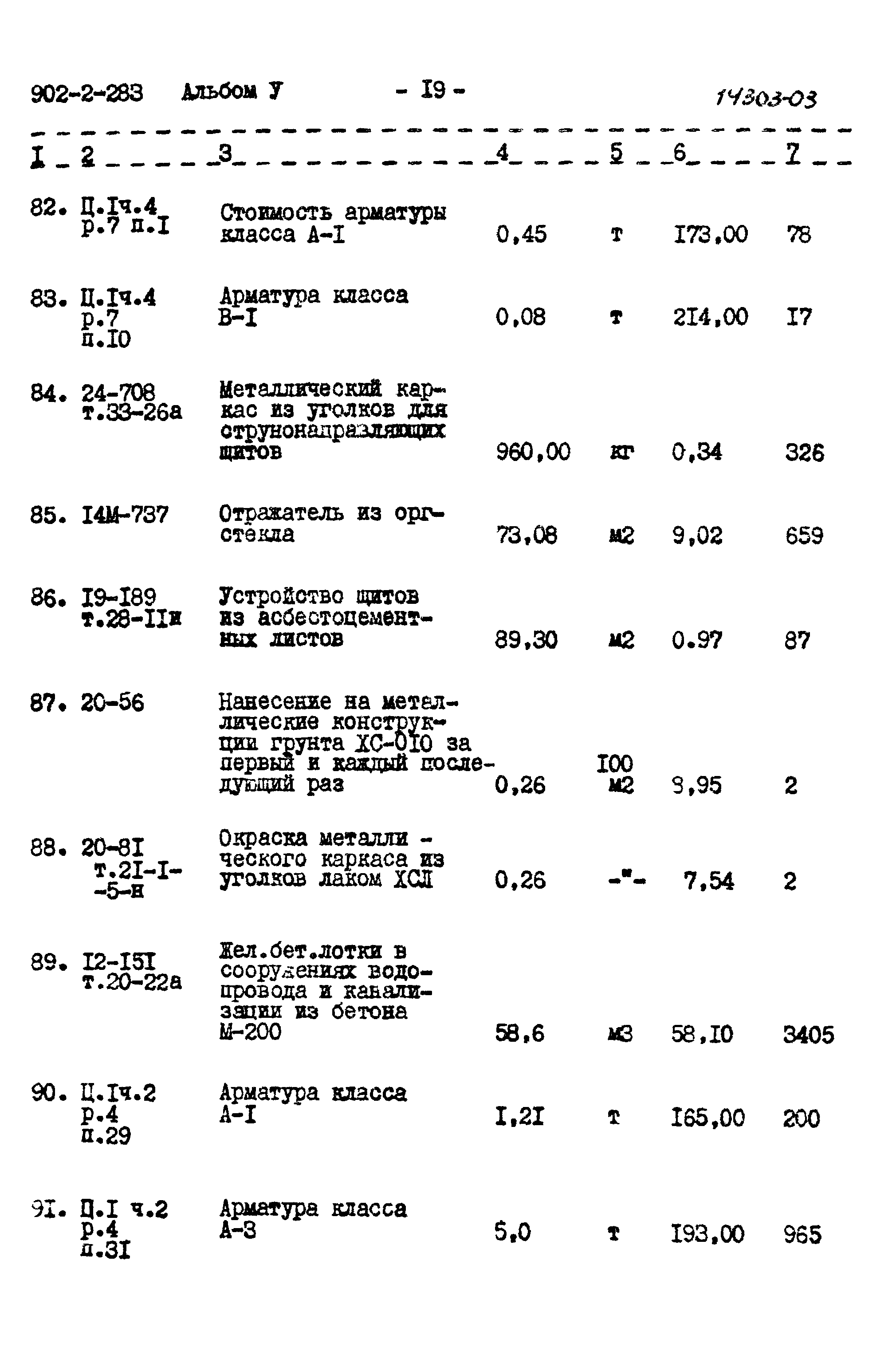 Типовой проект 902-2-283