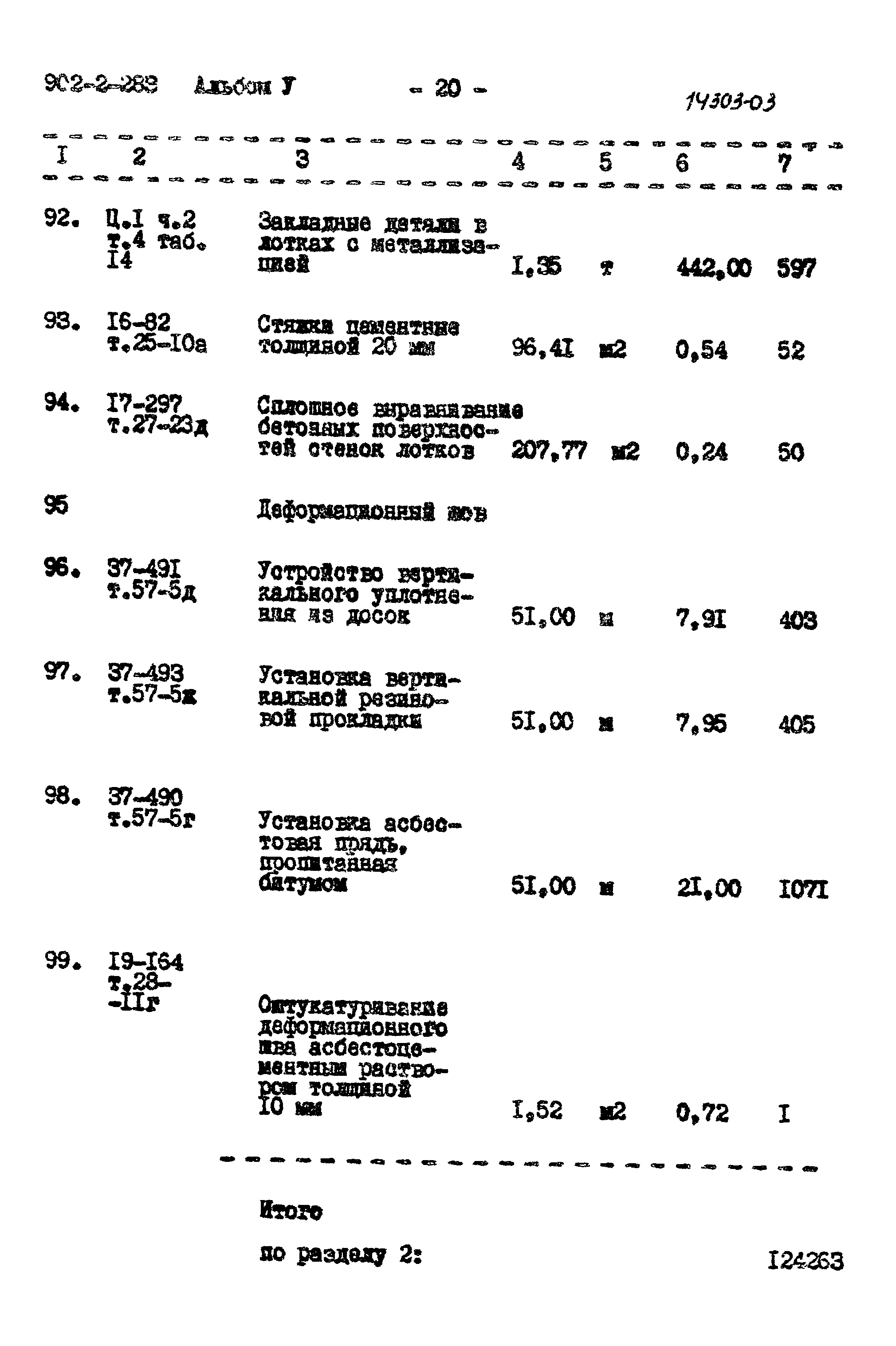 Типовой проект 902-2-283