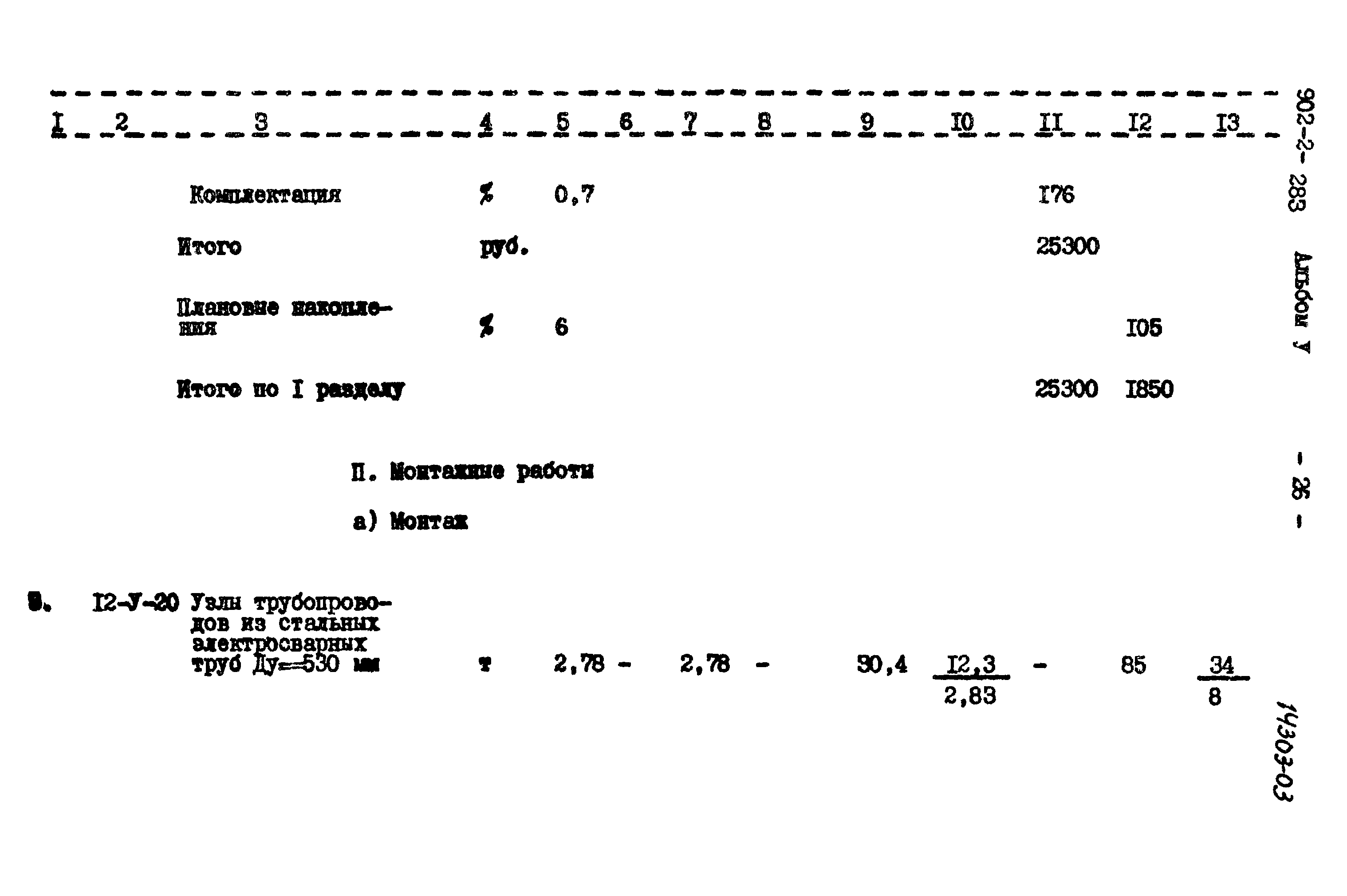 Типовой проект 902-2-283