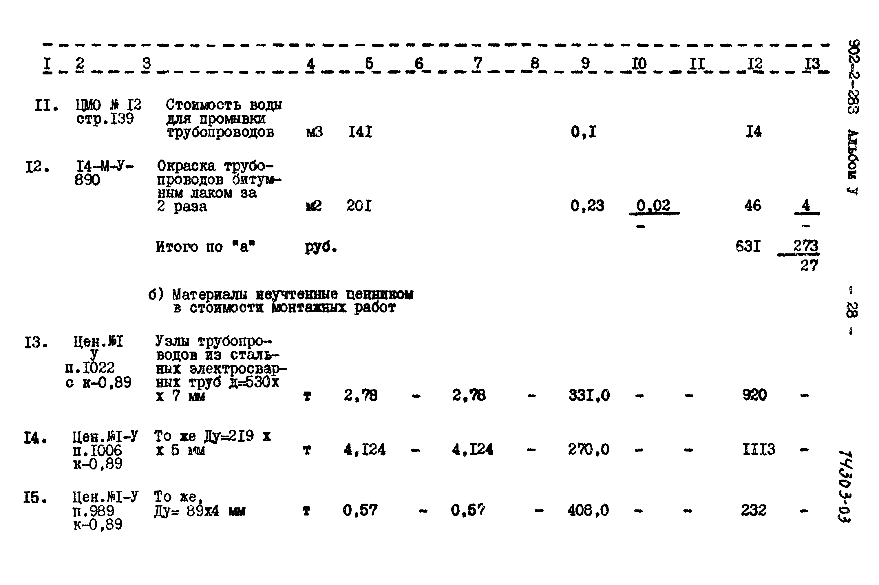 Типовой проект 902-2-283