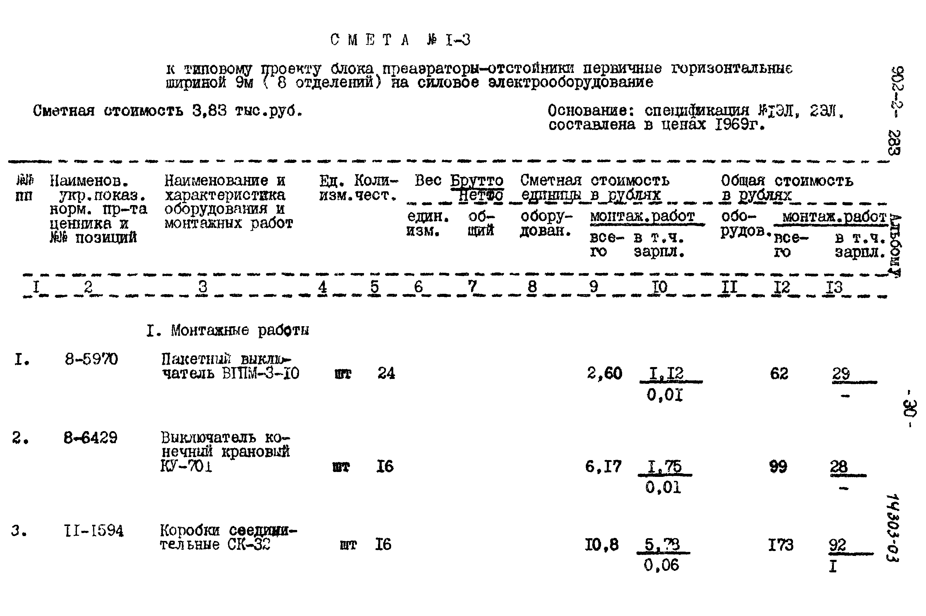 Типовой проект 902-2-283