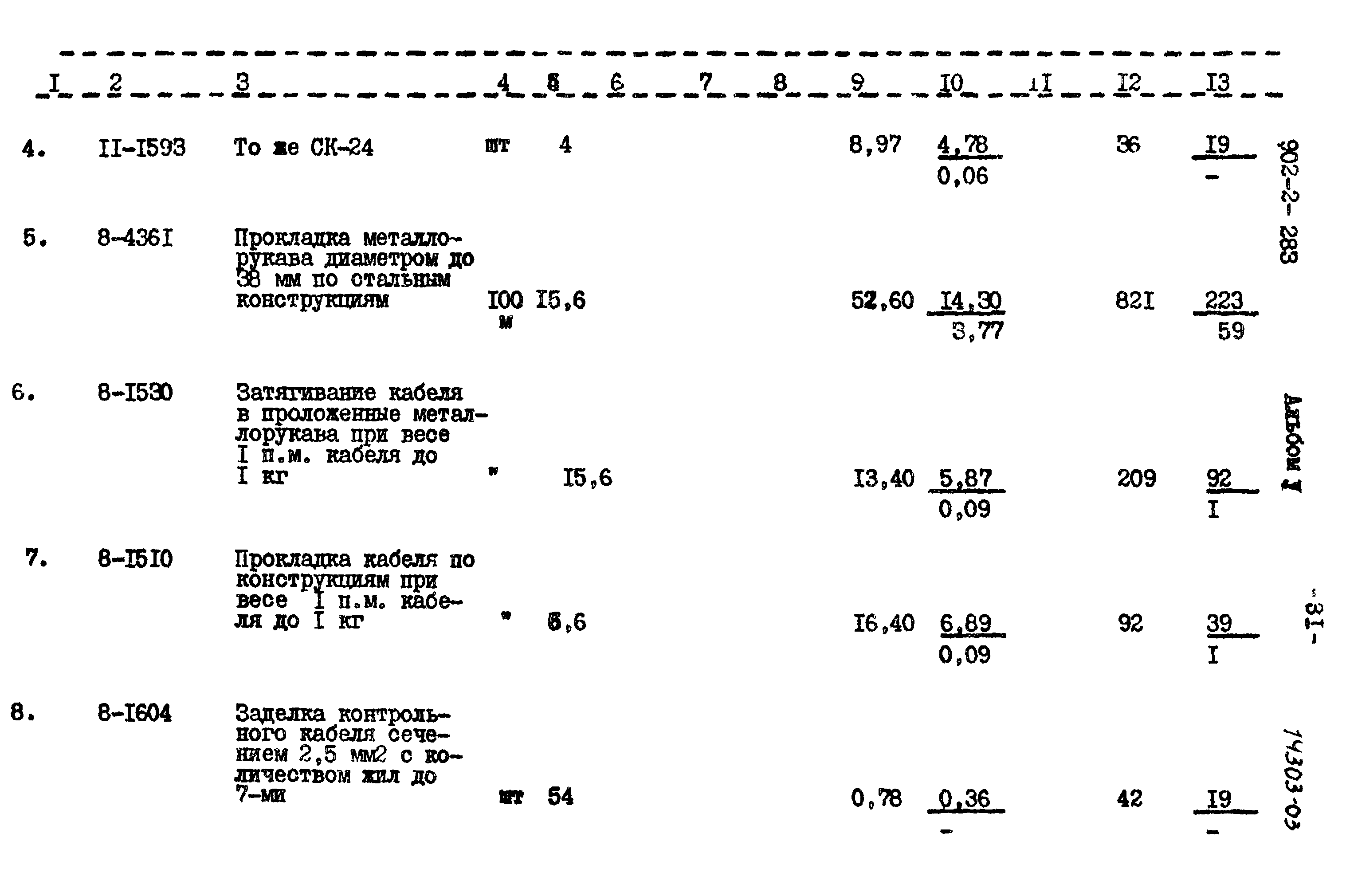 Типовой проект 902-2-283