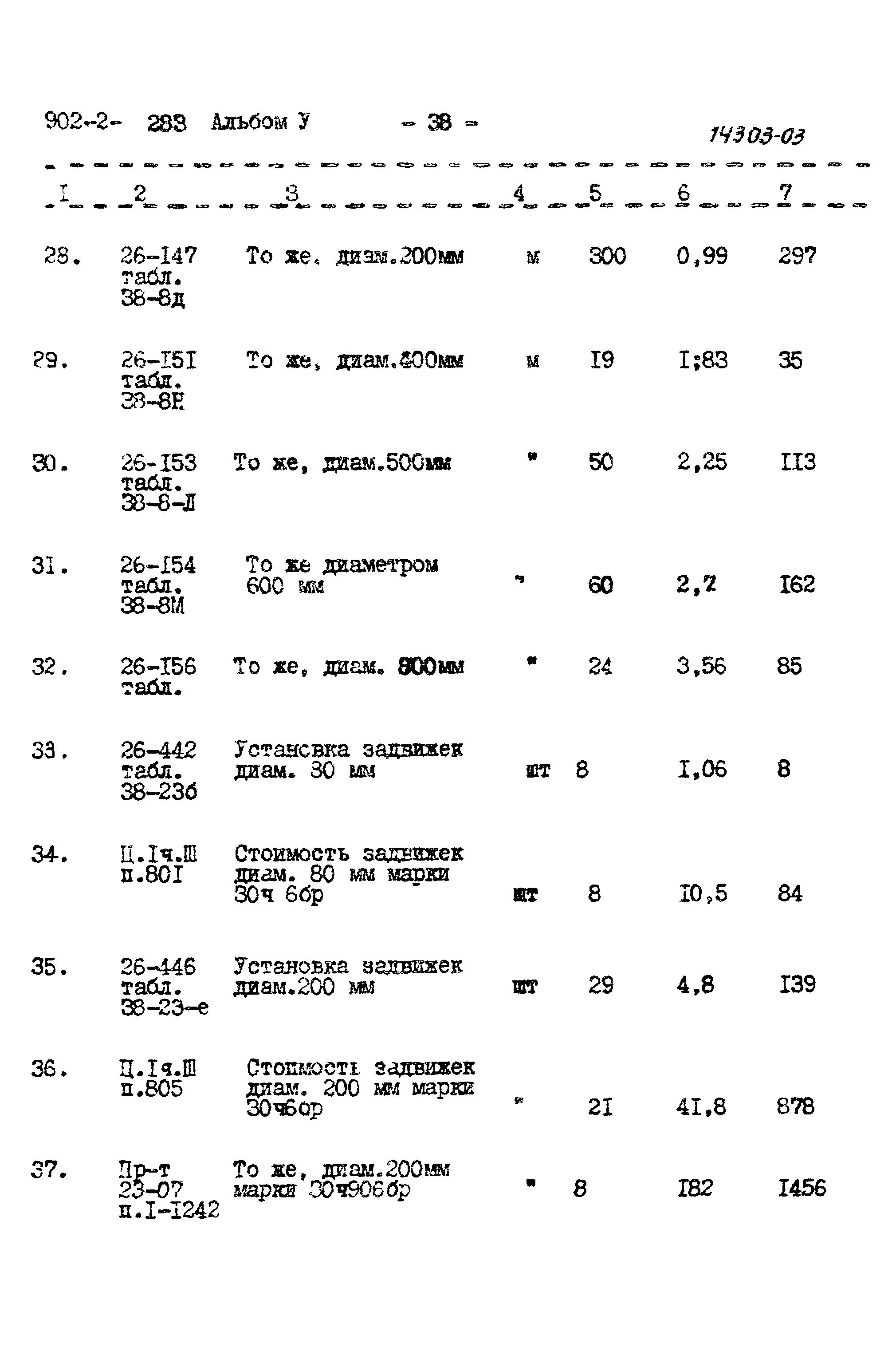 Типовой проект 902-2-283