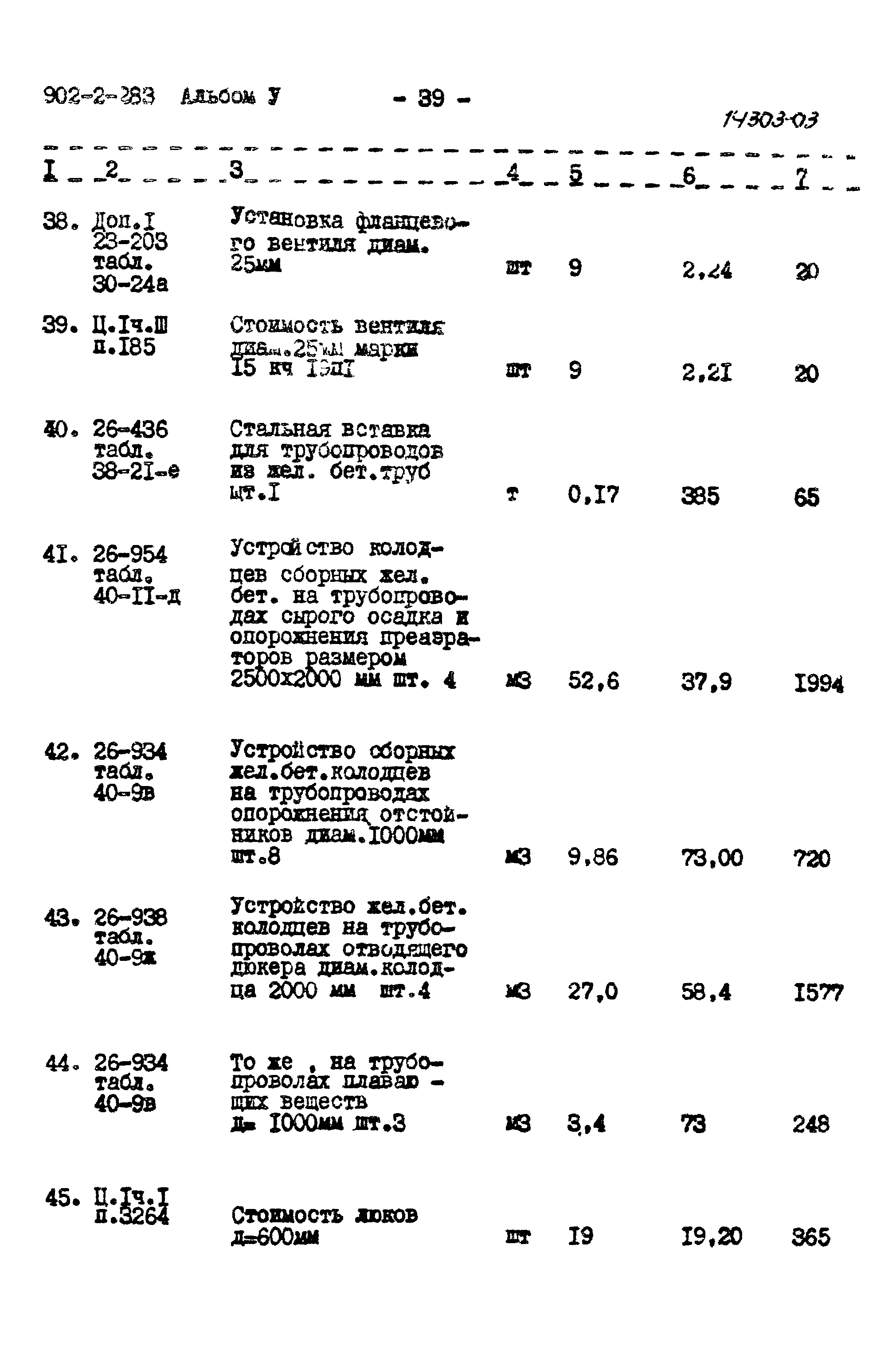 Типовой проект 902-2-283