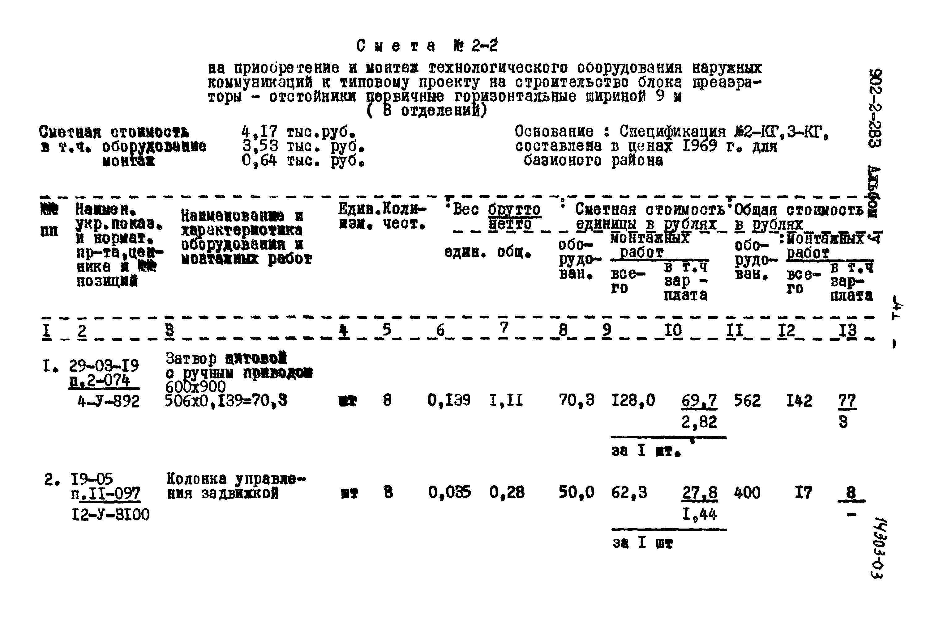 Типовой проект 902-2-283