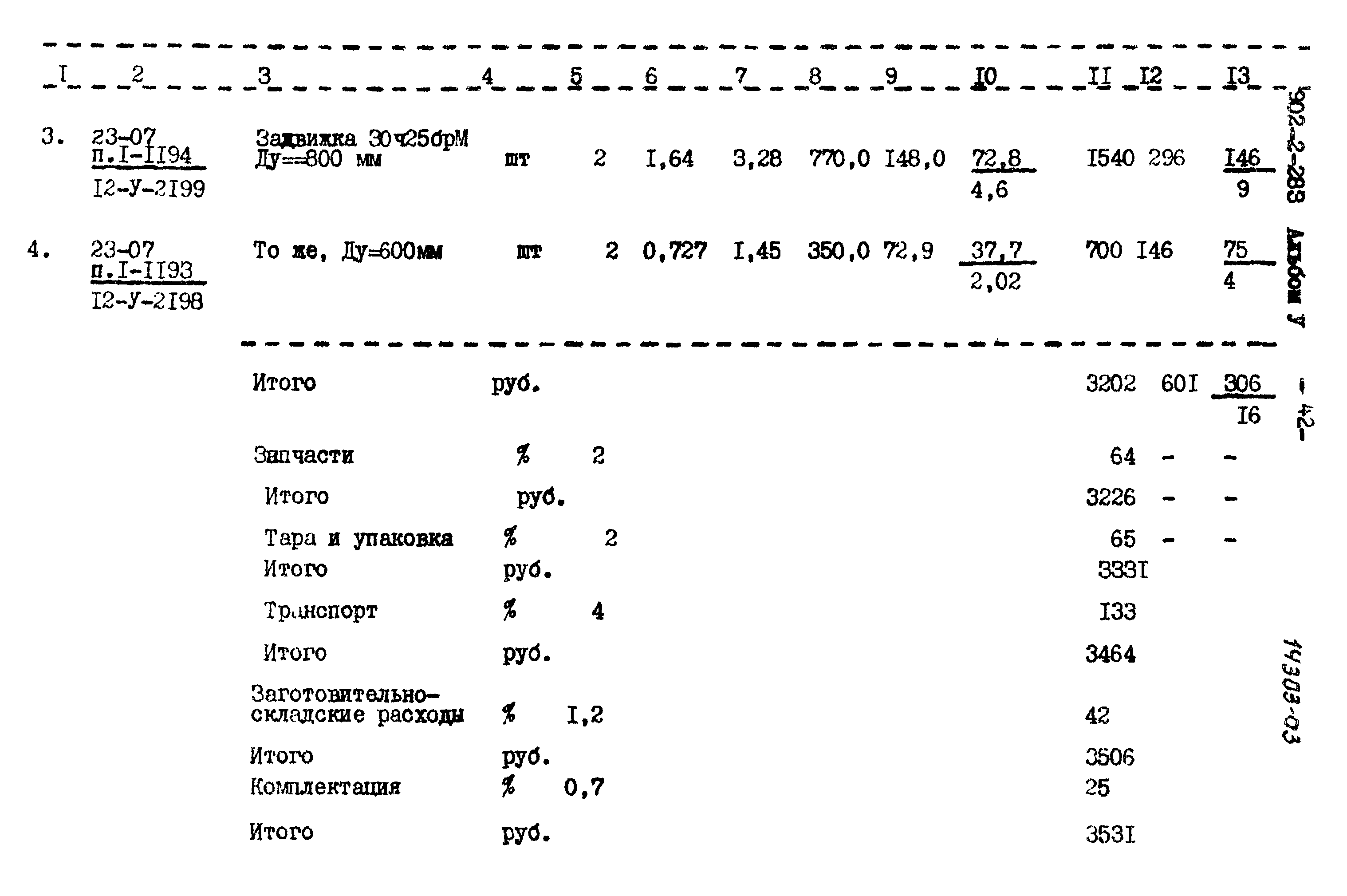 Типовой проект 902-2-283